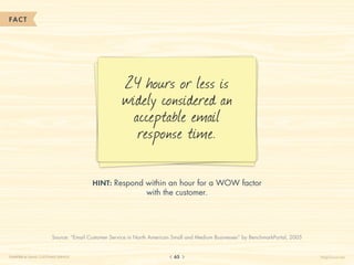 FACT




                                                   24 hours or less is
                                                   widely considered an
                                                     acceptable email
                                                      response time.

                                       HINT: Respond within an hour for a WOW factor
                                                     with the customer.




                       Source: “Email Customer Service in North American Small and Medium Businesses” by BenchmarkPortal, 2005


CHAPTER 6: EMAIL CUSTOMER SERVICE                                        65                                                      HelpScout.net
 