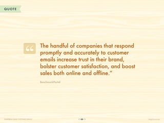 QUOTE




                                    T
                                     he handful of companies that respond
                                    promptly and accurately to customer
                                    emails increase trust in their brand,
                                    bolster customer satisfaction, and boost
                                    sales both online and offline.”
                                    BenchmarkPortal




CHAPTER 6: EMAIL CUSTOMER SERVICE                     66                       HelpScout.net
 