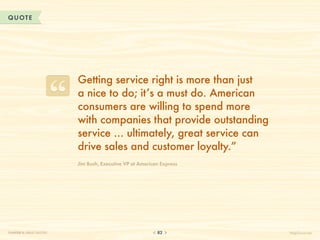 QUOTE




                          Getting service right is more than just
                          a nice to do; it’s a must do. American
                          consumers are willing to spend more
                          with companies that provide outstanding
                          service … ultimately, great service can
                          drive sales and customer loyalty.”
                          Jim Bush, Executive VP at American Express




CHAPTER 8: GREAT QUOTES                                    82          HelpScout.net
 
