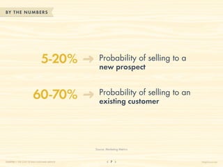 BY THE NUM BERS




                              5-20%             Probability of selling to a
                                                new prospect


                       60-70%                   Probability of selling to an
                                                existing customer




                                              Source: Marketing Metrics



CHAPTER 1: THE COST OF BAD CUSTOMER SERVICE              7                     HelpScout.net
 