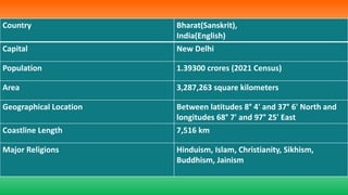 Country Bharat(Sanskrit),
India(English)
Capital New Delhi
Population 1.39300 crores (2021 Census)
Area 3,287,263 square kilometers
Geographical Location Between latitudes 8° 4' and 37° 6' North and
longitudes 68° 7' and 97° 25' East
Coastline Length 7,516 km
Major Religions Hinduism, Islam, Christianity, Sikhism,
Buddhism, Jainism
 