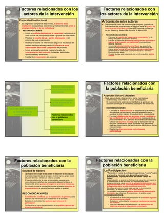 Factores relacionados con los 
actores de la intervención 
Capacidad Institucional 
• El diagnóstico comprende tres niveles, el entorno de la 
institución (sociopolítico, económico y medioambiental), el de la 
propia entidad y el de los individuos 
• RECOMENDACIONES: 
– Incluir un análisis detallado de la capacidad institucional de 
cada uno de los principales actores o grupos que intervienen. 
– Priorizar el estudio de las « partes interesadas » del 
entorno de cada organización. 
– Modificar el diseño de intervención según los resultados del 
análisis institucional asegurando la coherencia entre 
capacidades de actores y objetivos del proyecto. 
– Incluir acciones tendentes a mejorar el grado de 
concienciación del personal (fortalezas, debilidades, 
oportunidades y amenazas). 
– Facilitar la involucración del personal 
Factores relacionados con 
los actores de la intervención 
Articulación entre actores 
• Se entiende como la importancia que para garantizar 
los efectos del programa en el tiempo tiene el grado de 
coordinación inter-actores que el Programa contenga 
en su diseño y desarrolle durante la ejecución. 
• RECOMENDACIONES: 
– Promover la creación de “espacios de concertación” y de 
diálogo integrados por actores diversos 
– Estudiar la posibilidad de insertar el Programa en procesos en 
marcha de articulación con legitimidad (municipal/local, 
regional, nacional). 
– Armar una estructura institucional fuerte que soporte las 
dinámicas emprendidas por el Programa a la finalización del 
mismo, y que asuma la transferencia de responsabilidades 
garantizando la continuidad y compromiso de los “servicios” 
promovidos por aquel. 
– Vincular, aunque sea meramente con un rol consultivo, a otros 
actores 
Factores que inciden en 
la viabilidad y la 
sostenibilidad 
Factores relacionados 
con el entorno de la 
intervención 
Factores relacionados 
con los actores de la 
intervención 
Factores relacionados 
con la población 
beneficiaria 
Factores relacionados 
con el diseño de la 
intervención 
Factores relacionados con 
la población beneficiaria 
Aspectos Socio-Culturales 
« Nada agravia tanto a los hombres como ir contra sus 
ceremonias y costumbres » M. de Montesquieu. 
• El reconocimiento sobre la centralidad de la gente en las 
acciones constituye el verdadero paradigma del desarrollo. 
• RECOMENDACIONES 
– Conceder al análisis social la importancia que merece, 
otorgándole los recursos y tiempos necesarios para 
asegurar la interrelación proyecto-entorno sociocultural. 
– Formular objetivos de las acciones como cambios en 
las condiciones de los beneficiarios, coadyuvando al 
posicionamiento de la persona en el centro del desarrollo. 
– Utilizar los recursos locales para la realización de los 
estudios y evaluación social se revela muy pertinente, 
dado su conocimiento de las dinámicas del entorno de las 
intervenciones. 
– Diseñar las intervenciones con enfoques 
participativos 
Factores relacionados con la 
población beneficiaria 
Equidad de Género 
• La situación de la mujer en los países en desarrollo es de una gran 
diversidad, dependiendo de la región, nivel de ingreso, grupo social, 
situación familiar y entre áreas urbanas y rurales. 
• El papel productivo de la mujer en sociedades especialmente 
concentradas en satisfacer las necesidades básicas familiares es 
fundamental, si bien quedan al margen de la toma de decisiones. 
• Su inclusión implica la voluntad de provocar y catalizar procesos de 
empoderamiento de géneros buscando equidad e igualdad. 
RECOMENDACIONES 
• Considerar los beneficios que la equiparación de géneros puede 
tener en una intervención y en el desarrollo de la sociedad. 
• Estudiar en profundidad las opciones para promover la 
participación. 
• Fundamentar el marco de participación en un análisis riguroso del 
entorno socio-cultural. 
Factores relacionados con la 
población beneficiaria 
La Participación 
• “Teniendo en cuenta la participación, perdemos “control” sobre 
el proyecto y, haciendo esto, ganamos apropiación y 
sostenibilidad, “logros preciosos” en nuestro campo de 
trabajo” 
• La participación es uno de los factores más relevantes en relación a 
la sostenibilidad de las acciones. Su importancia se debe 
fundamentalmente a que permite la apropiación del proceso y el 
empoderamiento de las personas permitiéndoles erigirse como 
protagonistas de su propio proceso de desarrollo. 
• Constituye a la vez, un medio para avanzar en el proceso de 
desarrollo y, al mismo tiempo, un fin en sí mismo. 
• Los procesos participativos generan dinámicas de aprendizaje e 
innovación que refuerzan el compromiso y el cambio social. 
RECOMENDACIONES 
– Fundamentar el marco de participación en un análisis riguroso 
del entorno socio-cultural. 
– Estudiar en profundidad el proceso de transferencia previsto 
en el diseño. 
– Vincular la estrategia de participación a la persecución de 
objetivos propios de organización comunitaria 
 
