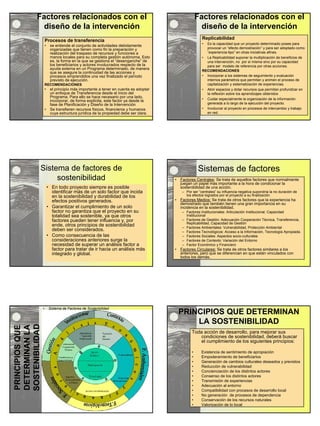 Factores relacionados con el 
diseño de la intervención 
Procesos de transferencia 
• se entiende el conjunto de actividades debidamente 
organizadas que tienen como fin la preparación y 
realización del traspaso de recursos y funciones a 
manos locales para su completa gestión autónoma. Esto 
es, la forma en la que se gestiona el “desenganche” de 
los beneficiarios y actores involucrados respecto de la 
ayuda externa en un Programa determinado, de manera 
que se asegure la continuidad de las acciones y 
procesos emprendidos una vez finalizado el período 
previsto de ejecución. 
RECOMENDACIONES 
• el principio más importante a tener en cuenta es adoptar 
un enfoque de Transferencia desde el inicio del 
Programa. Para ello se hace necesario por una lado, 
incorporar, de forma explícita, este factor ya desde la 
fase de Planificación y Diseño de la Intervención 
• Se transfieren recursos físicos, financieros y humanos 
cuya estructura jurídica de la propiedad debe ser clara. 
Factores relacionados con el 
diseño de la intervención 
Replicabilidad 
• Es la capacidad que un proyecto determinado posee para 
provocar un “efecto demostración” y para ser adoptado como 
“experiencia-tipo” en otras iniciativas afines. 
• La Replicabilidad suponer la multiplicación de beneficios de 
una intervención, no por sí misma sino por su capacidad 
para ser modelo de referencia por otras acciones. 
RECOMENDACIONES 
• Incorporar a los sistemas de seguimiento y evaluación 
internos parámetros que permitan y animen el proceso de 
capitalización y sistematización de experiencias. 
• Abrir espacios y dotar recursos que permitan profundizar en 
la reflexión sobre los aprendizajes obtenidos 
• Cuidar especialmente la organización de la información 
generada a lo largo de la ejecución del proyecto. 
• Involucrar al proyecto en procesos de intercambio y trabajo 
en red. 
Sistema de factores de 
sostenibilidad 
• En todo proyecto siempre es posible 
identificar más de un solo factor que incida 
en la sostenibilidad y durabilidad de los 
efectos positivos generados. 
• Garantizar el cumplimiento de un solo 
factor no garantiza que el proyecto en su 
totalidad sea sostenible, ya que otros 
factores pueden tener influencia y, por 
ende, otros principios de sostenibilidad 
deben ser considerados. 
• Como consecuencia de las 
consideraciones anteriores surge la 
necesidad de superar un análisis factor a 
factor para tratar de ir hacia un análisis más 
integrado y global. 
Sistemas de factores 
• Factores Centrales: Se trata de aquellos factores que normalmente 
juegan un papel más importante a la hora de condicionar la 
sostenibilidad de una acción. 
– Por ser “centrales” su influencia negativa supondría la no duración de 
los efectos logrados por el proyecto a su finalización. 
• Factores Medios: Se trata de otros factores que la experiencia ha 
demostrado que también tienen una gran importancia en su 
incidencia en la sostenibilidad. 
– Factores Institucionales: Articulación Institucional, Capacidad 
Institucional 
– Factores de Gestión: Adecuación Cooperación Técnica, Transferencia, 
Replicabilidad, Capacidad de Gestión 
– Factores Ambientales: Vulnerabilidad, Protección Ambiental 
– Factores Tecnológicos: Acceso a la Información, Tecnología Apropiada. 
– Factores Sociales: Aspectos socio-culturales 
– Factores de Contexto: Variación del Entorno 
– Factor Económico y Financiero 
• Factores Circulares: Se trata de otros factores similares a los 
anteriores, pero que se diferencian en que están vinculados con 
todos los demás. 
PRINCIPIOS QUE 
DETERMINAN LA 
SOSTENIBILIDAD 
• Sistema de Factores de Sostenbilidad PRINCIPIOS QUE DETERMINAN 
LA SOSTENIBILIDAD 
Toda acción de desarrollo, para mejorar sus 
condiciones de sostenibilidad, deberá buscar 
el cumplimiento de los siguientes principios: 
• Existencia de sentimiento de apropiación 
• Empoderamiento de beneficiarios 
• Generación de cambios culturales deseados y previstos 
• Reducción de vulnerabilidad 
• Concienciación de los distintos actores 
• Consenso de los distintos actores 
• Transmisión de experiencias 
• Adecuación al entorno 
• Compatibilidad con procesos de desarrollo local 
• No generación de procesos de dependencia 
• Conservación de los recursos naturales 
• Valorización de lo local 
 