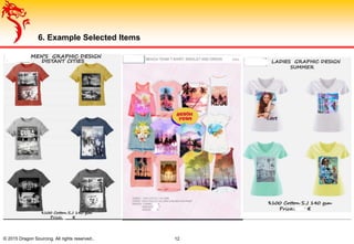 © 2015 Dragon Sourcing. All rights reserved.. 12
6. Example Selected Items
 