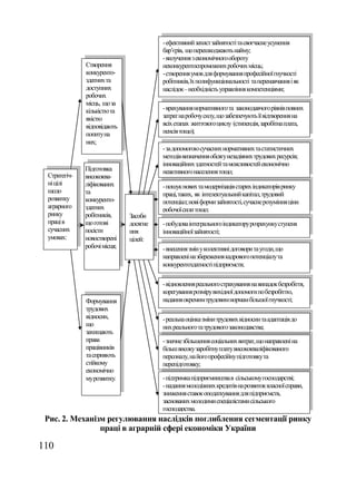 - ефективний захист зайнятості та своєчасне усунення
                                        бар’єрів, що перешкоджають найму;
                                        - вилучення з економічного обороту
              Створення                 неконкурентоспроможних робочих місць;
              конкуренто-               - створення умов для формування професійної гнучкості
              здатних та                робітників, їх полифункціональності та перенавчання і як
              доступних                 наслідок – необхідність управління компетенціями;
              робочих
              місць, що за
              кількістю та              - врахування нормативного та законодавчого рівнів повних
              якістю                    затрат на робочу силу, що забезпечують її відтворення на
              відповідають              всіх етапах життєвого циклу (стипендія, заробітна плата,
              попиту на                 пенсія тощо);
              них;
                                        - за допомогою сучасних нормативних та статистичних
                                        методів визначення обсягу незадіяних трудових ресурсів;
                                        інноваційних здатностей та можливостей економічно
              Підготовка                неактивного населення тощо;
 Стратегіч-   висококва-
 ні цілі      ліфікованих               - пошук нових та модернізація старих індикаторів ринку
 щодо         та                        праці, таких, як інтелектуальний капітал, трудовий
 розвитку     конкуренто-               потенціал; нові форми зайнятості, сучасне розуміння ціни
 аграрного    здатних                   робочої сили тощо;
 ринку        робітників,     Засоби
 праці в      що готові       досягне   - побудова інтегрального індикатору розрахунку ступеня
 сучасних     посісти         ння       інноваційної зайнятості;
 умовах:      новостворені    цілей:
              робочі місця;             - внесення змін у колективні договори та угоди, що
                                        направлені на збереження кадрового потенціалу та
                                        конкурентоздатності підприємств;

                                        - відновлення реального страхування на випадок безробіття,
                                        корегування розміру вихідної допомоги по безробіттю,
              Формування                надання окремим трудовим нормам більшої гнучкості;
              трудових
              відносин,                 - реальна оцінка зміни трудових відносин та адаптація до
              що                        них реального та трудового законодавства;
              захищають
              права                     - значне збільшення соціальних витрат, що направлені на
              працівників               більш високу заробітну плату висококваліфікованого
              та сприяють               персоналу, на його професійну підготовку та
              стійкому                  перепідготовку;
              економічно
              му розвитку.              - підтримка підприємництва в сільському господарстві;
                                        - надання молодіжних кредитів на розвиток власної справи,
                                        зниження ставок оподаткування для підприємств,
                                        заснованих молодими спеціалістами сільського
                                        господарства.
 Рис. 2. Механізм регулювання наслідків поглиблення сегментації ринку
                праці в аграрній сфері економіки України

110
 