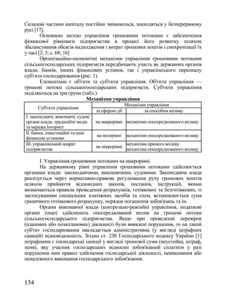 Складові частини капіталу постійно змінюються, знаходяться у безперервному
русі [17].
        Основною метою управління грошовими потоками є забезпечення
фінансової рівноваги підприємства в процесі його розвитку шляхом
збалансування обсягів надходження і витрат грошових коштів і синхронізації їх
у часі [2; 3, с. 68; 16]
        Організаційно-економічні механізми управління грошовими потоками
сільськогосподарських підприємств передбачають участь як державних органів
влади, банків, інших фінансових установ, так і управлінського персоналу
суб'єкта господарювання (рис. 1).
        Елементами є об'єкти та суб'єкти управління. Об'єкти управління —
грошові потоки сільськогосподарських підприємств. Суб'єкти управління
поділяються на три групи (табл.).
                           Механізми управління
                                                    Механізми управління
      Суб'єкти управління
                                    за сферою дії           за способом впливу
І. законодавчі, виконавчі, судові
органи влади, традиційні медіа      на макрорівні механізми опосередкованого впливу
та мережа Інтернет
ІІ. банки, інвестиційні та інші
                                    на мезорівні    механізми опосередкованого впливу
фінансові установи
ІІІ. управлінський апарат                           механізми прямого впливу
                                    на мікрорівні
підприємства                                        механізми опосередкованого впливу

       І. Управління грошовими потоками на макрорівні.
       На державному рівні управління грошовими потоками здійснюється
органами влади: законодавчими, виконавчими, судовими. Законодавча влада
реалізується через нормативно-правове регулювання руху грошових коштів
шляхом прийняття відповідних законів, постанов, інструкцій, якими
визначаються правила проведення розрахунків, готівкових та безготівкових, із
застосуванням спеціальних платіжних засобів та схем, встановлюється сума
граничного готівкового розрахунку, порядок погашення зобов'язань та ін.
       Органи виконавчої влади (контрольно-ревізійні управління, податкові
органи тощо) здійснюють опосередкований вплив на грошові потоки
сільськогосподарського підприємства. Якщо при проведенні перевірок
(планових або позапланових) діяльності були виявлені порушення, то на такий
суб'єкт господарювання накладається адміністративна (у вигляді штрафних
санкцій) відповідальність. Згідно ст. 230 Господарського кодексу України [1]
штрафними є господарські санкції у вигляді грошової суми (неустойка, штраф,
пеня), яку учасник господарських відносин зобов'язаний сплатити у разі
порушення ним правил здійснення господарської діяльності, невиконання або
неналежного виконання господарського зобов'язання.



134
 