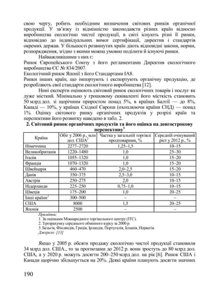 свою чергу, робить необхідним визначення світових ринків органічної
продукції. У зв‘язку із відмінністю законодавств різних країн відносно
виробництва екологічно чистої продукції, в світі існують різні її ринки,
відповідно до індивідуальних вимог сертифікації, директив і стандартів
окремих держав. У більшості розвинутих країн діють відповідні закони, норми,
розпорядження, згідно з якими можна умовно поділити й існуючі ринки.
       Найважливішими з них є:
Ринок Європейського Союзу з його регламентами Директив екологічного
виробництва ЄС № 834/2007.
Екологічний ринок Японії з його Стандартами ІА8.
Ринки інших країн, що імпортують і експортують органічну продукцію, де
розробляють свої стандарти екологічного виробництва [12].
       Нині експерти оцінюють світовий ринок екологічних товарів і послуг як
дуже місткий. Мінімально у грошовому еквіваленті його місткість становить
50 млрд дол. зі щорічним приростом понад 5%, в країнах Балтії — до 8%,
Канаді — 10%, у країнах Східної Європи (охоплюючи країни СНД) — понад
1%. Оцінку світового ринку органічних продуктів у розрізі країн та
перспективи його розвитку наведено в табл. 2.
 2. Світовий ринок органічних продуктів та його оцінка на довгострокову
                               перспективу1
               Обіг у 2006 р., млн Частка у загальній торгівлі Середній очікуваний
      Країна
                  дол. США2            продтоварами, %           ріст у 2012 р., %
Німеччина          2277–2720                1,25–1,5                   10–15
Великобританія     1220–1480                   1,0                     25–30
Італія             1055–1320                   1,0                     15–20
Франція            1070–1320                   1,0                     15–20
Швейцарія           460–470                  2,0–2,5                   15–20
Данія               350–375                  2,5–3,0                   10–15
Австрія             250–275                    2,0                     10–15
Нідерланди          225–250                 0,75–1,0                   10–15
Швеція              175–200                    1,0                     20–25
Інші країни3        300–500                     –                        –
США                   8000                     1,5                     20–25
Японія                2500                      –                        –
       Примітки:
       1. За оцінками Міжнародного торгівельного центру (ITC).
       2. З розрахунку середнього обмінного курсу за 2000 р.
       3. Бельгія, Фінляндія, Греція, Ірландія, Португалія, Іспанія, Норвегія.
       Джерело: [13]

      Якщо у 2005 р. обсяги продажу екологічно чистої продукції становили
34 млрд дол. США., то за прогнозами до 2012 р. вони зростуть до 80 млрд дол.
США, а у 2020 р. можуть досягти 200–250 млрд дол. на рік [6]. Ринок США і
Канади щорічно збільшується на 20%. Деякі країни планують досягти значних

190
 