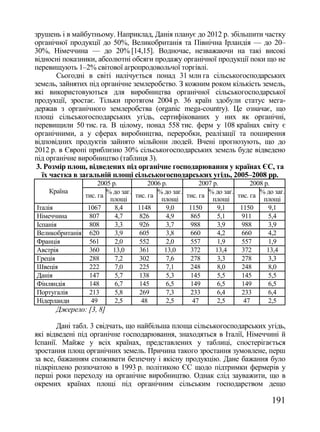 зрушень і в майбутньому. Наприклад, Данія планує до 2012 р. збільшити частку
органічної продукції до 50%, Великобританія та Північна Ірландія — до 20–
30%, Німеччина — до 20% [14,15]. Водночас, незважаючи на такі високі
відносні показники, абсолютні обсяги продажу органічної продукції поки що не
перевищують 1–2% світової агропродовольчої торгівлі.
        Сьогодні в світі налічується понад 31 млн га сільськогосподарських
земель, зайнятих під органічне землеробство. З кожним роком кількість земель,
які використовуються для виробництва органічної сільськогосподарської
продукції, зростає. Тільки протягом 2004 р. 36 країн здобули статус мега-
держав з органічного землеробства (organic mega-country). Це означає, що
площі сільськогосподарських угідь, сертифікованих у них як органічні,
перевищили 50 тис. га. В цілому, понад 558 тис. ферм у 108 країнах світу є
органічними, а у сферах виробництва, переробки, реалізації та поширення
відповідних продуктів зайнято мільйони людей. Вчені прогнозують, що до
2012 р. в Європі приблизно 30% сільськогосподарських земель буде відведено
під органічне виробництво (таблиця 3).
 3. Розмір площ, відведених під органічне господарювання у країнах ЄС, та
   їх частка в загальній площі сільськогосподарських угідь, 2005–2008 рр.
                   2005 р.           2006 р.           2007 р.           2008 р.
    Країна            % до заг.         % до заг.         % до заг.         % до заг.
              тис. га           тис. га           тис. га           тис. га
                       площі              площі             площі             площі
Італія         1067      8,4     1148      9,0     1150       9,1    1150      9,1
Німеччина      807       4,7     826       4,9     865        5,1    911       5,4
Іспанія        808       3,3     926       3,7     988        3,9    988       3,9
Великобританія 620       3,9     605       3,8     660        4,2    660       4,2
Франція        561       2,0     552       2,0     557        1,9    557       1,9
Австрія        360      13,0     361       13,0    372       13,4    372       13,4
Греція         288       7,2     302       7,6     278        3,3    278       3,3
Швеція         222       7,0     225       7,1     248        8,0    248       8,0
Данія          147       5,7     138       5,3     145        5,5    145       5,5
Фінляндія      148       6,7     145       6,5     149        6,5    149       6,5
Португалія     213       5,8     269       7,3     233        6,4    233       6,4
Нідерланди      49       2,5      48       2,5      47        2,5     47       2,5
      Джерело: [3, 8]

        Дані табл. 3 свідчать, що найбільша площа сільськогосподарських угідь,
які відведені під органічне господарювання, знаходяться в Італії, Німеччині й
Іспанії. Майже у всіх країнах, представлених у таблиці, спостерігається
зростання площ органічних земель. Причина такого зростання зумовлене, перш
за все, бажанням споживати безпечну і якісну продукцію. Дане бажання було
підкріплено розпочатою в 1993 р. політикою ЄС щодо підтримки фермерів у
перші роки переходу на органічне виробництво. Однак слід зауважити, що в
окремих країнах площі під органічним сільським господарством дещо

                                                                                191
 