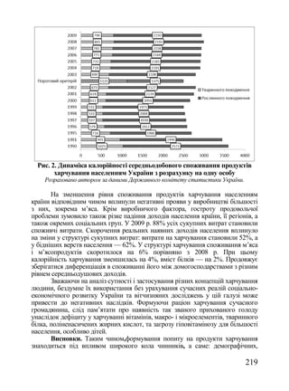Рис. 2. Динаміка калорійності середньодобового споживання продуктів
        харчування населенням України з розрахунку на одну особу
    Розраховано автором за даними Державного комітету статистики України.

       На зменшення рівня споживання продуктів харчування населенням
країни відповідним чином вплинули негативні прояви у виробництві більшості
з них, зокрема м‘яса. Крім виробничого фактора, гостроту продовольчої
проблеми зумовило також різке падіння доходів населення країни, її регіонів, а
також окремих соціальних груп. У 2009 р. 88% усіх сукупних витрат становили
споживчі витрати. Скорочення реальних наявних доходів населення вплинуло
на зміни у структурі сукупних витрат: витрати на харчування становили 52%, а
у бідніших верств населення — 62%. У структурі харчування споживання м‘яса
і м‘ясопродуктів скоротилося на 6% порівняно з 2008 р. При цьому
калорійність харчування зменшилась на 4%, вміст білків — на 2%. Продовжує
зберігатися диференціація в споживанні його між домогосподарствами з різним
рівнем середньодушових доходів.
       Зважаючи на аналіз сутності і застосування різних концепцій харчування
людини, бездумне їх використання без урахування сучасних реалій соціально-
економічного розвитку України та вітчизняних досліджень у цій галузі може
привести до негативних наслідків. Формуючи раціон харчування сучасного
громадянина, слід пам‘ятати про наявність так званого прихованого голоду
унаслідок дефіциту у харчуванні вітамінів, макро- і мікроелементів, тваринного
білка, поліненасичених жирних кислот, та загрозу гіповітамінозу для більшості
населення, особливо дітей.
       Висновки. Таким чином,формування попиту на продукти харчування
знаходиться під впливом широкого кола чинників, а саме: демографічних,

                                                                            219
 