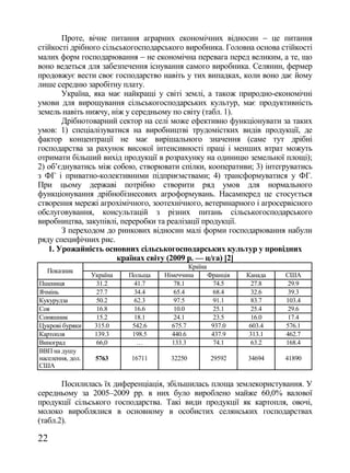 Проте, вічне питання аграрних економічних відносин  це питання
стійкості дрібного сільськогосподарського виробника. Головна основа стійкості
малих форм господарювання  не економічна перевага перед великим, а те, що
воно ведеться для забезпечення існування самого виробника. Селянин, фермер
продовжує вести своє господарство навіть у тих випадках, коли воно дає йому
лише середню заробітну плату.
       Україна, яка має найкращі у світі землі, а також природно-економічні
умови для вирощування сільськогосподарських культур, має продуктивність
земель навіть нижчу, ніж у середньому по світу (табл. 1).
       Дрібнотоварний сектор на селі може ефективно функціонувати за таких
умов: 1) спеціалізуватися на виробництві трудомістких видів продукції, де
фактор концентрації не має вирішального значення (саме тут дрібні
господарства за рахунок високої інтенсивності праці і менших втрат можуть
отримати більший вихід продукції в розрахунку на одиницю земельної площі);
2) об‘єднуватись між собою, створювати спілки, кооперативи; 3) інтегруватись
з ФГ і приватно-колективними підприємствами; 4) трансформуватися у ФГ.
При цьому державі потрібно створити ряд умов для нормального
функціонування дрібнобізнесових агроформувань. Насамперед це стосується
створення мережі агрохімічного, зоотехнічного, ветеринарного і агросервісного
обслуговування, консультацій з різних питань сільськогосподарського
виробництва, закупівлі, переробки та реалізації продукції.
       З переходом до ринкових відносин малі форми господарювання набули
ряду специфічних рис.
   1. Урожайність основних сільськогосподарських культур у провідних
                       країнах світу (2009 р. — ц/га) [2]
                                             Країна
  Показник
                  Україна   Польща   Німеччина      Франція   Канада   США
Пшениця            31.2      41.7       78.1         74.5      27.8     29.9
Ячмінь             27.7      34.4       65.4         68.4      32.6     39.3
Кукурудза          50.2      62.3       97.5         91.1      83.7    103.4
Соя                16.8      16.6       10.0         25.1      25.4     29.6
Соняшник           15.2      18.1       24.1         23.5      16.0     17.4
Цукрові буряки     315.0     542.6     675.7         937.0     603.4   576.1
Картопля           139.3     198.5     440.6         437.9     313.1   462.7
Виноград           66,0       …        133.3         74.1      63.2    168.4
ВВП на душу
населення, дол.    5763     16711      32250        29592     34694    41890
США

       Посилилась їх диференціація, збільшилась площа землекористування. У
середньому за 2005–2009 рр. в них було вироблено майже 60,0% валової
продукції сільського господарства. Такі види продукції як картопля, овочі,
молоко вироблялися в основному в особистих селянських господарствах
(табл.2).

22
 