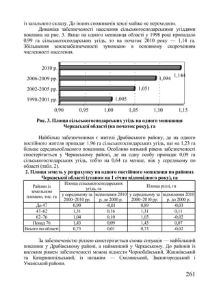 Збірник наукових праць №76 (частина 2 - Економіка)