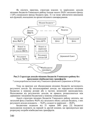Збірник наукових праць №76 (частина 2 - Економіка)