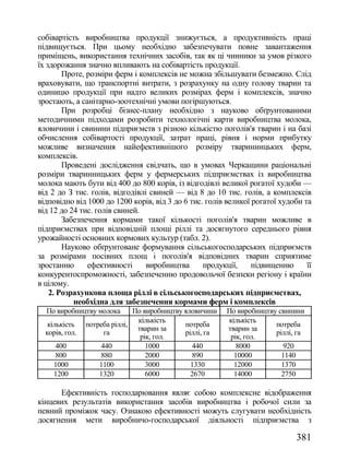 Збірник наукових праць №76 (частина 2 - Економіка)