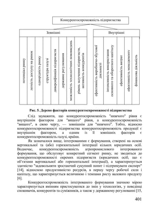 Збірник наукових праць №76 (частина 2 - Економіка)