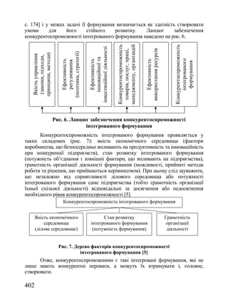 Збірник наукових праць №76 (частина 2 - Економіка)