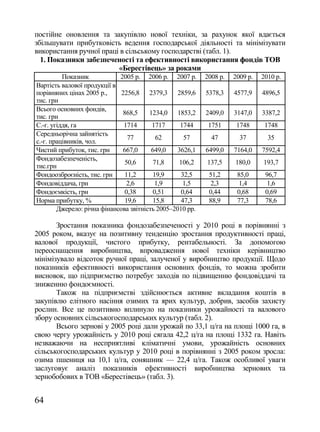 постійне оновлення та закупівлю нової техніки, за рахунок якої вдається
збільшувати прибутковість ведення господарської діяльності та мінімізувати
використання ручної праці в сільському господарстві (табл. 1).
  1. Показники забезпеченості та ефективності використання фондів ТОВ
                         «Берестівець» за роками
          Показник           2005 р. 2006 р. 2007 р.       2008 р.   2009 р.   2010 р.
Вартість валової продукції в
порівняних цінах 2005 р.,     2256,8 2379,3 2859,6         5378,3    4577,9    4896,5
тис. грн
Всього основних фондів,
                              868,5     1234,0 1853,2      2409,0    3147,0    3387,2
тис. грн
С.-г. угіддя, га               1714      1717      1744     1751      1748      1748
Середньорічна зайнятість
                                77        62         57      47        37        35
с.-г. працівників, чол.
Чистий прибуток, тис. грн     667,0      649,0    3626,1   6499,0    7164,0    7592,4
Фондозабезпеченість,
                               50,6      71,8      106,2   137,5     180,0     193,7
тис.грн
Фондоозброєність, тис. грн     11,2      19,9       32,5    51,2      85,0      96,7
Фондовіддача, грн               2,6       1,9        1,5     2,3       1,4      1,6
Фондоємкість, грн              0,38      0,51       0,64    0,44      0,68      0,69
Норма прибутку, %              19,6      15,8       47,3    88,9      77,3      78,6
        Джерело: річна фінансова звітність 2005–2010 рр.

       Зростання показника фондозабезпеченості у 2010 році в порівнянні з
2005 роком, вказує на позитивну тенденцію зростання продуктивності праці,
валової продукції, чистого прибутку, рентабельності. За допомогою
переоснащення виробництва, впровадження нової техніки керівництво
мінімізувало відсоток ручної праці, залученої у виробництво продукції. Щодо
показників ефективності використання основних фондів, то можна зробити
висновок, що підприємство потребує заходів по підвищенню фондовіддачі та
зниженню фондоємності.
       Також на підприємстві здійснюється активне вкладання коштів в
закупівлю елітного насіння озимих та ярих культур, добрив, засобів захисту
рослин. Все це позитивно вплинуло на показники урожайності та валового
збору основних сільськогосподарських культур (табл. 2).
       Всього зернові у 2005 році дали урожай по 33,1 ц/га на площі 1000 га, в
свою чергу урожайність у 2010 році сягала 42,2 ц/га на площі 1332 га. Навіть
незважаючи на несприятливі кліматичні умови, урожайність основних
сільськогосподарських культур у 2010 році в порівнянні з 2005 роком зросла:
озима пшениця на 10,1 ц/га, соняшник — 22,4 ц/га. Також особливої уваги
заслуговує аналіз показників ефективності виробництва зернових та
зернобобових в ТОВ «Берестівець» (табл. 3).


64
 
