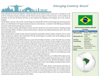 Emerging Country- Brazil
Brazil officially the Federative Republic of Brazil, Bounded by the Atlantic Ocean on the east, It is bordered on the
north by Venezuela, Guyana, Suriname and the French overseas region of French Guiana; on the northwest by
Colombia; on the west by Bolivia and Peru; on the southwest by Argentina and Paraguay and on the south by
Uruguay.
The Brazilian economy is the world's seventh largest by nominal GDP and the seventh largest by purchasing power
parity, as of 2012.Brazil is the largest national economy in Latin America. A member of the BRIC group, Brazil has
one of the world's fastest growing major economies.
Brazil has a mixed economy with abundant natural resources. Brazil has vast natural resources, including recently
discovered large offshore oil fields, a diverse industrial base, a dynamic and sophisticated private sector, and a well-
structured public sector.
Major export products include aircraft, electrical equipment, automobiles, ethanol, textiles, footwear, iron ore, steel,
coffee, orange juice, soybeans and corned beef. It has the fourth largest car market in the world. Adding up, Brazil
ranks 23rd worldwide in value of exports.
The Gross Domestic Product (GDP) in Brazil was worth 2435.20 billion US dollars in 2012. The GDP value of Brazil
represents 3.93 percent of the world economy. 2013 first quarter Gross Domestic Product (GDP) rose 0.6 percent
over the fourth quarter of 2012. In Q1 of 2013, the GDP grew 1.9 percent yoy, up from the 1.4 percent recorded in the
previous quarter, yet below markets expectations of 2.3 percent. The growth was mainly driven by a 17 percent gain
in the agricultural sector, while industry contracted 1.4 percent. On a quarter-over-quarter basis the economy
expanded 0.6 percent. In June, annual inflation rate accelerated to 6.7 percent, the highest rate in twenty months and
above the upper bound of the Central Bank´s limit of 6.5 percent. On July 11th, in an effort to curb inflationary trend,
the Central Bank of Brazil raised the benchmark Selic rate by 50pp to 8.50 percent.
In July of 2013, Brazil’s trade balance turned into a deficit of 1.9 billion USD, from a 2.3 billion USD surplus in June
and 2.9 billion USD surplus a year earlier, as exports shrank and imports surged 25 percent year-on-year. Foreign
Direct Investment in Brazil increased to 7170.41 USD Million in June of 2013 from 3879.94 USD Million in May of
2013. Brazil attracted $65.272 billion in foreign direct investment in 2012, down slightly from $66.6 billion in 2011
but enough to cover a current account deficit of $54.246 billion last year
India's bilateral trade with Brazil 20 years ago in 1992 was just $ 177 million. Brazil's trade relations with India are
expected to reach $ 15 billion by 2015, with exports of $5.04 bn and imports of $5.58 billion. These numbers include
$ 2 bn in export of Diesel and $3.4 bn Indian import of crude oil. Current data indicates that 76 % of Indian imports
from Brazil are crude oil, sugar and soya while 41 % of India's exports ($2.1 billion) in 2012 were diesel, Chemicals
and pharmaceuticals which amounted to $ 697 million.
Vital Economic Statistics of Brazil
Economy
Particulars Details
GDP (nominal) $2.396 trillion (2012
estimates)
GDP growth rate 1.90% (2013
estimates)
Currency Brazilian Real
Credit Rating BBB (S&P)
BBB (Fitch)
Baa2 (Moody’s)
Fiscal Deficit 2.47% of GDP (2013)
Current account
Deficit
3.04% (2013)
 