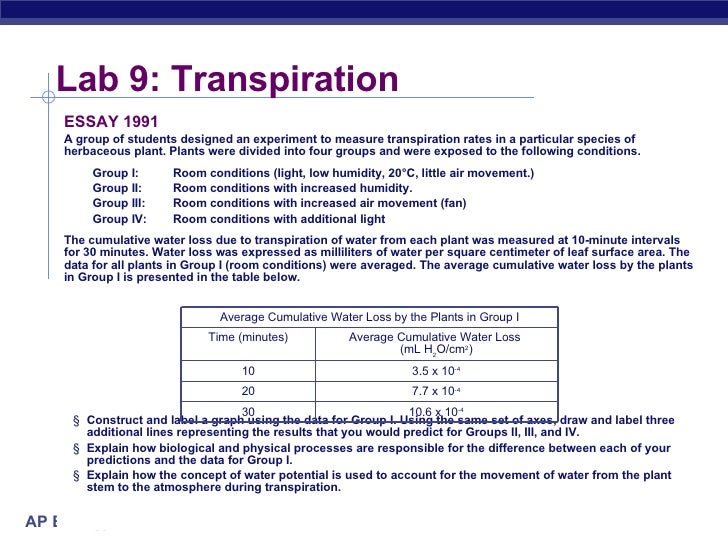 Lab 11 animal behavior essay 1997