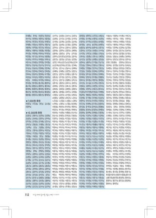 최새롬님	 최석님	 최성만님	최성숙님	    김선주님	 김성광님	김성수님	김성은님	    성하중님	성현찬님	소은민님	소혜순님	    이철승님	 이철현님	이치훈님	이태근님	
최수자님	 최연화님	최영이님	최윤정님	    김성현님	 김수민님	김수영님	김수한님	    손덕영님	 손수해님	손영미님	손요헌님	   이태현님	 이헌석님	 이현님	 이현자님	
최은하님	 최인준님	최인호님	최재은님	    김수환님	김순애님	김순영님	김순태님	     손정미님	 손주욱님	손창호님	송미령님	   이현정님	 이혜숙님	이혜영님	이호성님	
최재홍님	 최정순님	최정우님	최종기님	    김승연님	 김승태님	김신범님	김양현님	    송미영님	 송숙님	 송은희님	송재한님	   이호찬님	 이홍희님	이후남님	이희영님	
최종현님	 최주영님	최진규님	최찬순님	    김연미님	 김연수님	김영수님	김영연님	    송종준님	송헌석님	송훈석님	순영기님	    이희정님	 인창혁님	임경희님	임근영님	
최형란님	 최형미님	최호열님	최호영님	    김영재님	 김영주님	김영진님	김예원님	    신경아님	 신규진님	신보람님	신수미님	   임명현님	 임미정님	임민규님	임보라님	
추미경님	 추헌재님	추현숙님	탁미란님	    김왕태님	 김용운님	 김우님	 김우섭님	   신수연님	 신욱인님	신원철님	신의순님	   임수연님	 임유빈님	임준철님	임지호님	
탁은영님	 태기선님	표미숙님	표용형님	    김원주님	김유경민님	 유정님	김윤덕님	
                                     김            신재식님	 신종훈님	신현나님	신혜연님	   임창섭님	 임철순님	임태훈님	임태희님	
하성옥님	 하익두님	하재일님	하제니님	    김윤전님	 김윤정님	김은실님	김은영님	    심수은님	 심은영님	심재훈님	심한섭님	   임향자님	 임현곤님	임현서님	임현식님	
하준수님	한대윤님	한무영님	한미영님	     김은영, 이욱님	 은진님	 은희님	 은희
                                  김    김   김      심현숙님	 심홍주님	안구철님	안남기님	   장명선, 맹성렬님	 장명숙님	장문순님	
한병구님	 한삼석님	한상구님	한석구님	    님	 은희님	 은희님	김인경님	김인배님	
                          김    김                  안만섭님	 안명숙님	안병도님	안병수님	   장문희님	 장선영님	장성익님	장세균님	
한석순님	 한승모님	한영애님	한은희님	    김인석님	 김인수님	김일수님	김재복님	    안세영님	 안영철님	안은주님	안정신님	   장세명님	 장영실님	장현섭님	전광민님	
한인숙님	 한준희님	한혜선님	한희경님	    김재환님	 김재훈님	김정연님	김정은님	    안진걸님	 안효정님	양경희님	양계탁님	   전광수님	 전광우님	전규철님	전명수님	
한희숙님	 함성우님	함정희님	허가형님	    김정인님	 김정주님	김제동님	김종구님	    양규웅님	양우성님	양원호님	양재복님	    전미경님	 전상직님	전석철님	전성실님	
허경심님	 허석균님	허영란님	허요하님	    김종성님	 김주경님	김준우님	김진범님	    양재희님	 양정석님	양지철님	양철훈님	   전순아님	전승훈님	전영선님	전영옥님	
허장님	 허재호님	허지원님	허해숙님	     김진수님	 김창기님	김철환님	김추순님	    양희수님	 엄우용님	여영석님	염태영님	   전은희님	 전정아님	전준혁님	정경섭님	
현의경님	 형지영님	홍난희님	홍명자님	    김춘석님	 김충관님	김태수님	김태진님	    오미선님	 오수길님	오시연님	오영규님	   정규석님	 정낙현님	정봉린님	정상용님	
홍순옥님	홍영순님	홍영주님	홍인표님	     김태휘님	 김학관님	김해나님	김형석님	    오영호님	 오용탁님	오정연님	오진아님	   정상천님	 정상택님	정상훈님	정선용님	
홍정배님	 홍종란님	홍태경님	황경미님	    김혜경님	 김혜경님	김혜영님	김혜준님	    오창열님	 오창주님	오혜근님	용미숙님	   정선이님	 정선희님	정성자님	정소영님	
황보건님	 황선영님	황성숙님	황성윤님	    김홍대님	 김환철님	김희주님	김희철님	    우상윤님	우이지영님	 정섭님	우제형님	
                                                             우            정숙영 님	정승연님	정연승님	정영숙님	
황용철님	 황정오님	황종선님	황태준님	    나세웅님	 남상민님	남선정님	남원호님	    원길연님	 원병호님	원장묵님	원정희님	   정영옥님	 정용관님	정용수님	정용호님	
                         남정훈님	 남종영님	남화균님	노경숙님	    유경재님	 유기영님	유미영님	유승준님	   정운천님	 정원영님	정재훈님	정종성님	
★7,000원 후원               노관섭님	 노상일님	노상철님	노상환님	    유영주님	 유옥선님	유의천님	유정민님	   정진규님	 정진영님	정창섭님	 정철님	
곽정민님	 구은경님	 권인님	 김소정님	   노연희님	 노영돈님	노진철님	동성혜님	    유진규님	 유창복님	윤기돈님	윤동하님	   정태정님	 정현훈님	정혜승님	정혜진님	
조영무님                     라동철님	류방란님	류숙희님	류영미님	     윤미경님	 윤석민님	윤여상님	윤영봉님	   정호준님	 정희님	 정희권님	정희정님	
                         류정은님	 류지호님	류현경님	류혜린님	    윤용훈님	윤정숙님	윤정찬님	윤제용님	    정희철님	 조광희님	조명래님	조복현님	
★10,000원 후원              류호현님	 마성영님	마홍렬님	문순옥님	    윤창현님	 윤호백님	윤희범님	은종원님	   조수환님	조승수님	조연주님	조영현님	
강경돈님	 강병수님	강성옥님	강성원님	    문승식님	문혜준님	문희경님	민동용님	     이강세님	 이경주님	이경훈님	이경희님	   조원행님	 조정복님	조중우님	조한희님	
강성준님	 강숙희님	강영주님	강주락님	    민영주님	 민혜경님	박건일님	박경선님	    이경희님	 이관영님	이광윤님	이규만님	   조현우님	 조현우님	좌수일님	주관수님	
강주완님	 강지현님	강지혜님	강찬수님	    박광석님	 박광호님	박기춘님	박기화님	    이규원님	 이기영님	이길훈님	이나영님	   주옥란님	주재운님	주충련님	지민경님	
강태선님	 강필성님	고대홍님	고동선님	    박난숙님	 박노찬님	박대근님	박두현님	    이니은님	 이동국님	이동률님	이동우님	   지성찬님	지은숙님	진수현님	채연하님	
고상백님	 고은님	 고일형님	고창국님	    박명숙님	 박미라님	박미숙님	박미옥님	    이동천님	 이동하님	이랄라님	이명래님	   채진석님	 최경구님	최경원님	최계운님	
고창진님	 고형석님	공영아님	곽경선님	    박민희님	 박병득님	박봉용님	박봉주님	    이명희님	 이미경님	이미경님	이미나님	   최덕진님	 최동호님	최문석님	최상규님	
구명숙님	 구민정님	구범준님	구본민님	    박상철님	 박선미님	박선영님	박성준님	    이미라님	 이병선님	이병임님	이병주님	   최새별님	 최성종님	최소영님	최숙경님	
구영철님	 구효정님	 권민님	 권범철님	   박성훈님	 박수령님	박수미님	박수아님	    이보경님	 이상근님	이상노님	이상진님	   최승철님	 최연재님	최영미님	최원용님	
권사홍님	 권성오님	권성원님	권영숙님	    박순재님	 박양제님	박양희님	박영철님	    이상철님	 이상철님	이상헌님	이상현님	   최윤희님	 최은주님	최인숙님	최인자님	
권영진님	 권영희님	권오상님	권오성님	    박영희님	 박용섭님	박운기님	박유신님	    이석정님	 이석주님	이석호님	이석훈님	   최재식님	 최정아님	최정윤님	최종수님	
권옥규님	권옥규님	조정선님	권익현님	     박윤정님	 박윤정님	박윤하님	박은경님	    이선경님	 이선민님	이성근님	이성애님	   최준호님	 최중기님	최진만님	최진석님	
권장순님	 권준기님	권준안님	권진안님	    박정민님	 박정수님	박정우님	박정희님	    이세용님	 이송희님	이수종님	이순주님	   최혁진님	 최혁진님	추광웅님	추유리님	
권향엽님	 권혁님	 권혁문님	권혜정님	    박종덕님	 박종빈님	박종서님	박종필님	    이승무님	 이승빈님	이승수님	이승용님	   추창훈님	 추헌영님	태영은님	하다영님	
권희준님	 길영미님	김경미님	김경섭님	    박좌용님	 박주현님	박준희님	박지향님	    이승현님	 이아름님	이연권님	이연주님	   하림님	 하은희님	하현주님	한경택님	
김경양님	 김광한님	김규화님	김금련님	    박진란님	 박진현님	박천경님	박천선님	    이영근님	 이영숙님	이영은님	이용래님	   한동우님	 한면희님	한상엽님	한승범님	
김기열님	 김기주님	김난순님	김남수님	    박철주님	 박철희님	박철희님	박충종님	    이우용님	 이우재님	이원경님	이원영님	   한승복님	 한승호님	한영옥님	한재각님	
김남춘님	 김대성님	김도석님	김도형님	    박태희님	 박해성님	박현숙님	박현영님	    이원재님	 이원형님	이유복님	이유종님	   한재현님	 한정섭님	한철휘님	한현곤님	
김동근님	 김동언님	김동운님	김동윤님	    박현정님	 박혜경님	박흥수님	박흥순님	    이윤미님	 이윤희님	이은상님	이은숙님	   한현정님	 허길량님	 허용님	 허재용님	
김두림님	 김락희님	김명숙님	김명식님	    박희성님	 반영운님	배경식님	배을진님	    이은아님	 이은영님	이은진님	이의철님	   허주희님	 허준행님	홍명표님	홍미옥님	
김명신님	 김문주님	김미경님	김미란님	    배한금님	 배해경님	배혜경님	백도명님	    이인석님	 이재완님	이정신님	이정아님	   홍사훈님	 홍선경님	홍세명님	홍중기님	
김미성님	 김미심님	김미진님	 김민님	    백윤님	 백창현님	백현석님	백혜숙님	     이정원님	 이정은님	이정화님	이종숙님	   환경을사랑하는중랑천사람들님	 대호황
김민규님	김민정 님	김범중님	김범철님	    변정희님	 빈순아님	서수정님	서순탁님	    이종신님	 이종호님	이중기님	이중섭님	   님	 민영님	 선영님	황성현님	황세선님	
                                                                            황   황
김법정님	 김병우님	김보경님	김봄비님	    서승우님	 서은영님	서충진님	서휴진님	    이지선님	 이지영님	이지현님	이진우님	   황영아님	 황은자님	황인상님	황정희님	
김상국님	 김상길님	김상옥님	김상호님	    선옥남님	 선정수님	설현철님	성대용님	    이진희님	 이차연님	이창복님	이창용님	   황태숙님	 황희연님
김석재님	 김선근님	김선수님	김선우님	    성시훈님	 성영식님	성익환님	성정순님	    이창재님	 이창헌님	이채린님	이철규님	   	


112   다음에게 물려줄 맑은세상 이야기
 