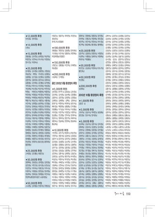 ★12,000원 후원             이동은님	정윤주님	최덕천님	추장민님	 정영이님	 정영혜님	정용준님	정지영님	 김복자님	 김상민님	김상열님	김상인님	
이미경님	 장미정님	             	홍성진님                  조부연님	 조형근님	천광희님	최진경님	 김상호님	 김상희님	김서영님	김선경님	
                        한국LPG산업협회	             최진무님	 최진석님	한정숙님	허수경님	 김선녀님	 김선아님	김선영님	김선영님	
★14,000원 후원                                    현근택님	 황금혜님	황선용님	황재형님	 김선정님	 김선하님	김선현님	김선호님	
신호님	                    ★100,000원 후원                                  김선홍님	 김선화님	김선희님	김선희님	
                        권범철님	 권정진님	김일중님	양미화님	 ★20,000원 후원             김성균님	 김성민님	김성진님	김성환님	
★15,000원 후원             	이규용님	이진석님	임종한님	최연재님 김은주님	 김응호님	문종모님	서정문님	 김성훈님	 김수경님	김수희님	김순오님	
권동철님	 김지연님	남희정님	박상덕님	   옥잠화영농조합법인              이성학님	 이홍범님	임혜자님	차명제님	 김순환님	 김순희님	김슬기님	김승현님	
박창언님	 오연숙님	유나리님	이준동님	   	                      추광식님	 탁동률님	            김시경님	 김신님	 김양구님	김연순님	
정수진님	 허경숙님	             ★150,000원 후원                                  김연정님	 김영미님	김영선님	김영옥님	
                        고정근님	 김홍철님	이진우님	조복현님	 ★30,000원 후원             김예량님	 김예진님	김오중님	김옥화님	
★20,000원 후원             최승철님	                  곽선진님	 김상호님	박영숙님	이모니카님	 김용찬님	 김용희님	김운옥님	김원학님	
강석훈님	 강시원님	강중현님	고영삼님	                          황민호님	                  김유리님	 김유식님	김유희님	김윤정님	
곽승준님	 곽현님	 구도완님	김경랑님	   ★200,000원 후원                                  김융희님	 김은경님	김은수님	김은숙님	
김광철님	 김기성님	김선종님	김성영님	   고승희님	 신석범님	            ★50,000원 후원            김은영님	 김은종님	김인남님	김인중님	
김영석님	 김윤경님	김은숙님	김정숙님	                          박신명님                   김인철님	 김재식님	김재웅님	김재호님	
김종철님	 김지태님	김진홍님	남자영님	   용인 2012년 9월 환경정의 후원                           김정국님	 김정동님	김정미님	김정순님	
	박두호님	박민수님	이진희님	박성경님	                          ★200,000원 후원           김정순님	 김정식님	김정원님	김정훈님	
	박성제님	박소원님	박순덕님	박연선님	   ★5,000원 후원             강경태님                   김종기님	 김종렬님	김종현님	김주영님	
박원님	 박원규님	박종현님	박종욱님	    강유정님	권기덕 님	김묘승님	김미경님	                         김준우님	 김지연님	김지현님	김지현님	
박유희님	 박정임님	박진윤님	박천운님	   김산희님	 김수종님	김순애님	김양열님	 2012년 10월 환경정의 후원 김지혜님	 김진경님	김진석님	김진수님	
박태호님	 박해정님	배상만님	백성원님	   김윤자님	 김은정님	김정연님	김정일님	                         김진웅님	 김진희님	김창옥님	김춘명님	
백용구님	복승규님	서왕진님	서종대님	    김채린님	 김채원님	 김혁님	 김희숙님	 ★1,000원 후원             김태선님	 김태선님	김태연님	김태우님	
서진석님	 성희엽님	송란희님	신인철님	   문춘기님	 박영자님	박현미님	방민석님	 김윤곤 님                   김태유님	 김태현님	김태훈님	김태훈님	
안균오님	 양재성님	어영강님	연규문님	   배미경님	 백창현님	성종훈님	안지형님	                         김태희님	 김택원님	김하준님	김해계님	
오성규님	 오은영님	오종한님	유관호님	   오종룡님	 이기남님	이미숙님	이상철님	 ★3,000원 후원              김현경님	 김현길님	김현미님	김현숙님	
유민자님	 유상훈님	유성희님	유정옥님	   이유경님	 이은주님	이정진님	이현지님	 고유리님	 김상수님	박태민님	송임해님	 김현자님	 김현정님	김현주님	김현지님	
윤영자님	 윤옥례님	윤주훈님	이귀월님	   임강훈님	 전선영님	전주리님	정계자님	 장진경님	 정규석님	정지윤님	        김형남님	 김혜림님	김홍상님	김홍순님	
이규승님	이동석님	이명재님	이명희님	    정관수님	 정옥자님	정은주님	채리아님	                         김홍중님	 김홍철님	김화영님	김효분님	
이상후님	 이오이님	이원숙님	이원표님	   채현숙님	 천승희님	한현옥님	함승태님	 ★5,000원 후원              김효상님	 김효주님	김희선님	김희수님	
이은경님	 이재권님	이정택님	이종영님	   홍남희님                   강균희님	 강남이님	강문식님	강미경님	 김희정님	 김희진님	남광희님	남윤애님	
이태협님	 이해련님	임양택님	임윤진님	   	                      강복희님	 강성규님	강성란님	강시원님	 노동원님	 노미영님	노용안님	노윤경님	
임혜영님	 장승윤님	정석환님	정용일님	   ★10,000원 후원            강영식님	 강영혜님	강윤정님	강인철님	 노인균님	 노태돈님	노한승님	류차남님	
정해창님	 정효석님	성현경님	조광희님	   가민현님	 강민구님	곽경희 님	곽순천님	 강재구님	 강정원님	강지영님	강진옥님	 류해승님	 류형석님	류효상님	류효정님	
조주영님	 최영찬님	최의용님	최익훈님	   구본직님	권문석님	김경자님	김대성님	 강현주님	 강홍수님	강효순님	고덕구님	 마영균님	 맹경미님	모지희님	문보식님	
최재홍님	 최종두님	최진경님	최진우님	   김문석 님	김미자님	김미주님	김복동님	 고병찬님	 고수정님	고윤화님	공계진님	 문영현님	 문지영님	문향자님	민형기님	
한성희님	 한창우님	홍순성님	홍옥희님	   김선경님	 김성훈님	김소연님	김수현님	 공진하님	 곽경신님	곽대성님	곽미경님	 박남준님	 박대원님	박도영님	박명주님	
홍준형님                    김순열님	 김영중님	김완규님	김용연님	 곽순임님	 구문정님	구영자님	구자승님	 박미경님	 박민정님	박부선님	박상금님	
                        김우기님	 김유희님	김윤정님	김은영님	 구자영님	 구현아님	권경숙님	권관재님	 박상용님	 박상우님	박서진님	박선이님	
★25,000원 후원             김은정님	 김정섭님	김종원님	김주희님	 권근정님	 권기철님	권복기님	권상미님	 박성범님	 박성신님	박성준님	박성희님	
고재경님	 김진홍님	최동진님	        김진하님	 김춘식님	김태현님	김효건님	 권세웅님	 권순정님	권영미님	권정숙님	 박소라님	 박소정님	박소현님	박소희님	
                        김희진님	 남선주님	류은주님	박석준님	 권필석님	 권현미님	권현주님	권희중님	 박수민님	 박숙희님	박승우님	박신영님	
★30,000원 후원             박성곤님	 박영수님	박지은님	백소영님	 금상숙님	 길연희님	김간수님	김경미님	 박언영님	 박연주님	박유신님	박윤민님	
권현택님	 권호장님	김덕엽님	김유정님	   백지원님	 서애은님	서지영님	신경우님	 김경식님	 김경연님	김경진님	김경태님	 박윤호님	 박은진님	박인기님	박인환님	
김진경님	 석인선님	성수경님	손은순님	   신동복님	 신연숙님	신인숙님	안승우님	 김경호 님	김관녕님	김규정님	김기권님	 박일진님	 박재간님	박점숙님	박정금님	
이강민님	 이미숙님	이용선님	이지나님	   안은정님	 양대진님	양해경님	엄경애님	 김기태님	 김기환님	김나경님	김남기님	 박정미님	 박정수님	박정수님	박종구님	
이창우님	 이형걸님	장판길님	정규원님	   엄현경님	 윤혜연님	이근완님	이기원님	 김동석님	 김동연님	김동우님	김동현님	 박종민님	 박종학님	박종희님	박주태님	
정상묵님	 정회성님	정회철님	차인숙님	   이병창님	 이봉진님	이상원님	이새라님	 김두희님	 김래영님	김명환님	김명훈님	 박준성님	 박지연님	박지영님	박지이님	
현경학님	 경관리공단 노동조합님	
    환                   이수동님	 이영미님	이영희님	이우현님	 김문식님	 김미경님	김미성님	김미숙님	 박철인님	 박충현님	박현정님	박현호님	
                        이원유님	이윤남 님	이재경님	이재관님	 김미실님	 김미영님	김민영님	김민우님	 박혜경님	 박혜련님	박혜령님	박혜상님	
★50,000원 후원             이정미님	 이정현님	이혜담님	임병철님	 김민정님	 김바다님	 김별님	 김별아님	 박혜연님	 박홍규님	박효명님	반승현님	
고소영님	 김위철님	안광국님	유병상님	   장준기님	 정미라님	정성미님	정수미님	 김병범님	 김병섭님	김병세님	김복동님	 방연숙님	 배병규님	배선경님	배은혜님	


                                                                                       113
 