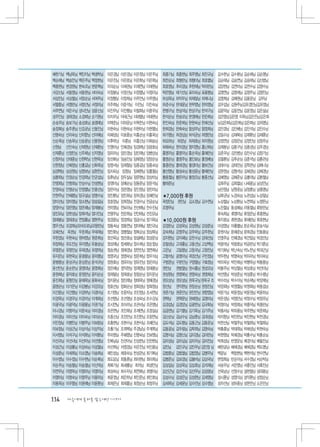 배한기님	 백남욱님	백민지님	백생학님	    이은경님	 이은경님	이은정님	이은주님	    최종기님	 최종현님	최주영님	최진규님	   김수한님	김수환님	김순애님	김순영님	
백순애님	 백승안님	백은주님	백정현님	    이은진님	 이은호님	이은화님	이은희님	    최찬순님	 최형란님	최형미님	최호열님	   김순태님	 김승연님	김승태님	김신범님	
백종현님	 변경원님	변숙조님	변준혁님	    이의순님	 이재권님	이재연님	이재원님	    최호영님	 추미경님	추헌재님	탁미란님	   김양현님	 김연미님	김연수님	김영수님	
서강신님	 서동영님	서동완님	서미숙님	    이정붕님	 이정선님	이정열님	이정이님	    탁은영님	 태기선님	표미숙님	표용형님	   김영연님	 김영재님	김영주님	김영진님	
서상진님	 서상철님	서양순님	서여주님	    이정행님	 이정희님	이주언님	이주영님	    하성옥님	 하익두님	하재일님	하제니님	   김영희님	 김예원님	김용운님	 김우님	
서열종님	 서영란님	서영선님	서정미님	    이주희님	 이준석님	 이진님	 이진숙님	   하준수님	한대윤님	한무영님	한미영님	    김우섭님	 김원주님	 유경민님	 유정님	
                                                                                     김     김
서주연님	 석은수님	성낙진님	성윤신님	    이진우님	 이진행님	이철희님	이춘우님	    한병구님	 한삼석님	한상구님	한석구님	   김윤덕님	 김윤전님	김윤정님	김은실님	
성주인님	 성태경님	소경희님	손기원님	    이치우님	 이태근님	이태열님	이태현님	    한석순님	 한승모님	한영애님	한은희님	   김은영님	 은영, 이욱님	 은진님	 은희
                                                                               김       김    김
손승우님	송보가님	송성호님	송영례님	     이택준님	 이하윤님	이혁찬님	이현숙님	    한인숙님	 한준희님	한현숙님	한혜선님	   님	 은희님	 은희님	김은희님	김의영님	
                                                                           김    김
송정복님	송주흔님	신강균님	신동인님	     이현숙님	 이현숙님	이현아님	이현열님	    한희경님	 한희숙님	함성우님	함정희님	   김인경님	 김인배님	김인석님	김인수님	
신명숙님	 신미숙님	신미향님	신미혜님	    이혜성님	 이호중님	이홍순님	이홍옥님	    허가형님	 허경심님	허석균님	허영란님	   김일수님	 김재복님	김재환님	김재훈님	
신순옥님	신승욱님	신승윤님	신용원님	     이후락님	 이훈님	 이흥신님	이희승님	    허요하님	 허장님	 허재호님	허지원님	   김정연님	 김정은님	김정인님	김정주님	
신원님	 신인숙님	신재원님	신재환님	     인영아님	 인혜경님	임경래님	임광호님	    허해숙님	 현의경님	형지영님	홍난희님	   김제동님	김종구님	김종성님	김주경님	
신재훈님	 신정민님	신주희님	신지영님	    임미라님	 임민경님	임민재님	임병삼님	    홍명자님	 홍명자님	홍순옥님	홍애란님	   김준우님	 김진범님	김진수님	김창기님	
신청자님	 신태중님	신현락님	신현옥님	    임선화님	 임승인님	임애정님	임양순님	    홍영순님	 홍영주님	홍인표님	홍정배님	   김철환님	 김추순님	김춘석님	김충관님	
신현정님	 신혜정님	신홍길님	신화옥님	    임영서님	 임재철님	임종길님	임종숙님	    홍종란님	 홍태경님	황경미님	황보건님	   김태수님	 김태진님	김학관님	김해나님	
심경택님	 심상원님	심영보님	심현찬님	    임지숙님	 임청님	 임혜원님	임홍철님	    황선영님	 황성숙님	황성윤님	황애란님	   김현정님	 김형석님	김혜경님	김혜경님	
심환희님	 안경순님	안경희님	안균섭님	    임후남님	 장두실님	장문형님	장상미님	    황용철님	 황은자님	황정오님	황종선님	   김혜영님	 김혜준님	김홍대님	김환철님	
안명희님	 안명희님	안상수님	안성현님	    장영아님	장예순님	장용준님	장운석님	     황태준님                    김희주님	 김희철님	나세웅님	남상민님	
안영숙님	안영순님	안정열님	안종선님	     장은아님	 장은영님	장인정님	장진미님	                            남선정님	 남원호님	남정훈님	남종영님	
안현주님	 안혜령님	양규실님	양명수님	    장진환님	 장진희님	장하경님	장혜민님	    ★7,000원 후원              남화균님	노경숙님	노관섭님	노상일님	
양미선님	 양미영님	양소현님	양승일님	    장호정님	 장희정님	전경수님	전금순님	    곽정민님	 권인님	 김소정님	김수연님	   노상철님	 노상환님	노연희님	노영돈님	
양영수님	 양은영님	양은혜님	양재봉님	    전미영님	 전보라님	전선애님	전수진님	    조영무님	                   노진철님	 동성혜님	라동철님	류방란님	
양진모님	 양한성님	양휘석님	엄다인님	    전영주님	 전은희님	전인태님	전진오님	                            류숙희님	 류영미님	류정은님	류종현님	
엄태봉님	 엄태호님	연정흠님	염현주님	    정경윤님	 정경희님	정금수님	정기옥님	    ★10,000원 후원             류지호님	 류현경님	류혜린님	류호현님	
엽우선님	 오경희님	 바오로님	 향란님	
          오     오        정동숙님	 정동연님	정미애님	정민규님	    강경돈님	 강성옥님	강성원님	강성준님	   마성영님	 마홍렬님	문순옥님	문승식님	
오혜선님	 옥권님	 우돈희님	우태재님	    정민화님	 정병철님	정복순님	정상목님	    강숙희님	 강영주님	강주락님	강주완님	   문원식님	 문혜준님	문희경님	민동용님	
우현경님	 우현숙님	원여정님	원준희님	    정선옥님	 정선호님	정설매님	정성운님	    강지현님	 강지혜님	강찬수님	강태선님	   민영주님	 민혜경님	박건일님	박경선님	
위정희님	 유도진님	유미영님	유봉승님	    정성재님	 정세화님	정수희님	정순점님	    강필성님	 고대홍님	고동선님	고상백님	   박광석님	 박광호님	박금란님	박기춘님	
유영준님	 유영진님	유재경님	유점덕님	    정승권님	 정애경님	정연진님	정연희님	    고은님	 고일형님	고창국님	고창진님	    박기화님	 박난숙님	박노찬님	박대근님	
유지은님	 유현옥님	윤광용님	윤미령님	    정영국님	 정영숙님	정온희님	정우식님	    고형석님	 공영아님	곽경선님	구민정님	   박두현님	 박명숙님	박미라님	박미숙님	
윤병용님	 윤상규님	윤상준님	윤석규님	    정원호님	 정유미님	정유진님	정은미님	    구범준님	 구본민님	구영철님	구효정님	   박미옥님	 박민희님	박병득님	박봉용님	
윤선민님	 윤순란님	윤영대님	윤영희님	    정은혜님	 정익현님	정재영님	정재용님	    권민님	 권범철님	권사홍님	권성오님	    박봉주님	 박상철님	박상호님	박선미님	
윤원희님	 윤자호님	윤정란님	윤지순님	    정재필님	 정재호님	정점순님	정지운님	    권성원님	 권영복님	권영숙님	권영희님	   박선영님	 박성준님	박성훈님	박수령님	
윤진희님	 윤형진님	윤혜옥님	윤화숙님	    정지윤님	 정진태님	정태옥님	정혜경님	    권오상님	 권오성님	권옥규님	권옥규 조   박수미님	 박수아님	박순재님	박양제님	
음영순님	 이가은님	이강봉님	이강오님	    정호선님	 정화순님	정희성님	정희정님	    정선님	 권익현님	권장순님	권정진님	    박양희님	 박영철님	박영희님	박용섭님	
이건동님	 이건명님	이경부님	이경아님	    조기영님	 조문자님	조민정님	조서연님	    권준기님	 권준안님	권진안님	권향엽님	   박운기님	 박윤정님	박윤정님	박윤하님	
이경옥님	 이경우님	이경자님	이계희님	    조선영님	 조선영님	조성숙님	조수강님	    권혁님	 권혁문님	권혜정님	길영미님	    박은경님	 박정민님	박정수님	박정우님	
이광국님	 이광덕님	이광용님	이권기님	    조시연님	 조아라님	조은비님	조은영님	    김경섭님	 김경양님	김광한님	김규화님	   박정이님	 박정희님	박종덕님	박종빈님	
이나경님	 이명자님	이문숙님	이미경님	    조은현님	 조인희님	조재면님	조정실님	    김금련님	 김기열님	김기욱님	김기주님	   박종서님	 박좌용님	박주현님	박준희님	
이미경님	 이미선님	이미숙님	이미순님	    조종신님	 조진만님	조진한님	조창연님	    김난순님	 김남수님	김남춘님	김대성님	   박지향님	 박진란님	박진현님	박천경님	
이민정님	 이병민님	이병주님	이보람님	    조충현님	 조현수님	조현식님	조혜민님	    김도석님	 김도형님	김동근님	김동운님	   박천선님	 박철주님	박철희님	박철희님	
이보정님	 이상근님	이상식님	이상익님	    조흥기님	 조희택님	주경남님	주계목님	    김동윤님	 김두림님	김락희님	김명숙님	   박충종님	 박태희님	박해성님	박현숙님	
이서영님	 이석구님	이석화님	이석환님	    주미영님	 주혜영님	진명숙님	진보영님	    김명식님	 김명신님	김미경님	김미란님	   박현영님	 박혜경님	박흥수님	박흥순님	
이선규님	 이선녀님	이선아님	이선영님	    진복님님	 진선아님	진성천님	진찬현님	    김미성님	 김미심님	김미자님	김미진님	   박희성님	 반영운님	배경식님	배을진님	
이성근님	 이성룡님	이성숙님	이성철님	    차선희님	 차영경님	차은진님	차인용님	    김민님	 김민규님	김민우님	김민정 님	   배한금님	 배해경님	배혜경님	백도명님	
이성춘님	 이세희님	이소영님	이송희님	    채민성님	 채호숙님	천성관님	최기복님	    김범중님	 김범철님	김법정님	김병우님	   백윤님	 백창현님	백현석님	변수연님	
이수영님	 이수정님	이수현님	이순복님	    최도담님	 최동훈님	최미현님	최미희님	    김병준님	 김보경님	김봄비님	김상국님	   변정희님	 빈순아님	서수정님	서순탁님	
이순주님	 이승렬님	이승철님	이신덕님	    최복기님	 최새롬님	 최석님	 최성만님	   김상길님	 김상옥님	김상호님	김석재님	   서승우님	 서은영님	서충진님	서휴진님	
이연우님	 이영득님	이영라님	이영미님	    최성숙님	 최수자님	최연화님	최영이님	    김선근님	 김선수님	김선우님	김성광님	   선옥남님	 선정수님	설현철님	성대용님	
이영미님	 이영숙님	이영주님	이용미님	    최윤정님	 최은하님	최인준님	최인호님	    김성수님	 김성은님	김성현님	김세영님	   성시훈님	 성영식님	성익환님	성정순님	
이용옥님	 이우형님	이윤예님	이윤환님	    최재은님	 최재홍님	최정순님	최정우님	    김세옥님	 김세윤님	김수민님	김수영님	   성차선님	 성하중님	성현찬님	소은민님	


114   다음에게 물려줄 맑은세상 이야기
 