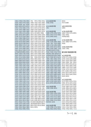 소혜순님	 손덕영님	손수해님	손영미님	    이현님	 이현자님	이현정님	이혜숙님	     ★12,000원 후원               홍성진님
손요헌님	 손정미님	손주욱님	손창호님	    이혜영님	 이호성님	이호찬님	이홍희님	    이미경님	 장미정님	               한국LPG산업협회
송미령님	 송미영님	 송숙님	 송은희님	   이후남님	 이희영님	이희정님	인창혁님	                              	
송재한님	송종준님	송헌석님	송훈석님	     임경희님	 임근영님	임명현님	임미정님	    ★14,000원 후원               ★80,000원 후원
신경아님	 신규진님	신보람님	신수미님	    임민규님	 임보라님	임수연님	임유빈님	    신호님	                      김일중님	
신수연님	 신욱인님	신원철님	신의순님	    임준철님	 임지호님	임창섭님	임철순님	
신재식님	 신점순님	신정현님	신종훈님	    임태훈님	 임태희님	임향자님	임현곤님	    ★15,000원 후원               ★100,000원 후원
신현나님	 신혜연님	심수은님	심은영님	    임현서님	 임현식님	 명선, 맹성렬님	
                                    장             권동철님	 김지연님	남희정님	박상덕님	 김일중님	 이규용님	이진석님	임종한님	
심재훈님	 심한섭님	심현숙님	심홍주님	    장명숙님	 장문순님	장문희님	장선영님	    박창언님	 오연숙님	유나리님	이준동님	 조성돈님	 최연재님
안구철님	 안남기님	안만섭님	안명숙님	    장성익님	 장세균님	장세명님	장영실님	    정수진님	 정재혁님	허경숙님	      옥잠화영농조합법인
안병수님	 안세영님	안영철님	안은주님	    장준혁님	 장현섭님	전광민님	전광수님	                          	
안정신님	 안진걸님	양경희님	양계탁님	    전명수님	 전미경님	전상직님	전석철님	    ★20,000원 후원               ★150,000원 후원
양규웅님	양우성님	양원호님	양재복님	     전성실님	 전수희님	전순아님	전승훈님	    강석훈님	 강시원님	강중현님	고영삼님	     고정근님	 김홍철님	이진우님	조복현님	
양재희님	 양정석님	양지철님	양희수님	    전영선님	 전영옥님	전은희님	전정아님	    곽승준님	 곽현님	 구도완님	김경랑님	     최승철님	
엄우용님	 염태영님	오미선님	오수길님	    전준혁님	 정경섭님	정낙현님	정봉린님	    김광철님	 김기성님	김선종님	김성영님	
오시연님	 오영규님	오영호님	오용탁님	    정상용님	 정상천님	정상택님	정상훈님	    김영석님	 김윤경님	김은숙님	김정숙님	     ★200,000원 후원
오정연님	 오진아님	오창열님	오창주님	    정선용님	 정선이님	정선희님	정성자님	    김종철님	 김지태님	김진홍님	 김 혜 영    고승희님	 신석범님
오혜근님	 용미숙님	우상윤님	우이지영     정숙영 님	정승만님	정승연님	정연승님	    님	 자영님	 두호님	 민수이진희님	
                                                   남    박    박              	
님	 정섭님	 길연님	원병호님	원장묵님	
 우    원                  정영숙님	 정영옥님	정용관님	정용수님	    박성경님	 박성제님	박소원님	박연선님	     용인 2012년 10월 환경정의 후원
원정희님	 유경재님	유기영님	유미영님	    정용호님	 정운천님	정원영님	정재훈님	    박원님	 원규, 박종현, 박종욱님	 유 희
                                                      박             박
유승준님	유영주님	유옥선님	유의천님	     정종성님	 정진규님	정진영님	정창섭님	    님	 정임님	 진윤님	박천운님	박해정님	
                                                   박    박                   ★5,000원 후원
유정민님	 유진규님	유창복님	유혜영님	    정철님	 정태정님	정현하님	정현훈님	     배상만님	 백성원님	백용구님	복승규님	     강유정님	권기덕 님	김묘승님	김미경님	
윤기돈님	 윤동하님	윤미경님	윤석민님	    정혜승님	 정혜진님	정호준님	 정희님	    서광원님	 서왕진님	서종대님	서진석님	     김산희님	 김수종님	김순애님	김양열님	
윤영봉님	 윤용훈님	윤정숙님	윤정찬님	    정희권님	 정희정님	정희철님	조광희님	    성희엽님	 송란희님	신인철님	안균오님	     김윤자님	 김은정님	김정연님	김정일님	
윤제용님	 윤창현님	윤혜경님	윤호백님	    조명래님	 조문행님	조복현님	조성돈님	    어영강님	 연규문님	오성규님	오은영님	     김채린님	 김채원님	 김혁님	 김희숙님	
윤희범님	 은종원님	이강세님	이경주님	    조수환님	조승수님	조연주님	조영현님	     오종한님	 유관호님	유민자님	유상훈님	     문춘기님	 박영자님	박현미님	방민석님	
이경훈님	 이경희님	이경희님	이관영님	    조원행님	 조정복님	조중우님	조한희님	    유성희님	 유영글님	유정옥님	윤영자님	     배미경님	 백창현님	성종훈님	안지형님	
이광윤님	 이규만님	이규원님	이기영님	    조현우님	 조현우님	좌수일님	주관수님	    윤옥례님	윤주훈님	이귀월님	이규승님	      오종룡님	 이기남님	이미숙님	이상철님	
이길훈님	 이나영님	이동국님	이동률님	    주옥란님	주재운님	주충련님	지민경님	     이동석님	 이명희님	이상후님	이오이님	     이유경님	 이은주님	이정진님	이진숙님	
이동우님	 이동윤님	이동천님	이동하님	    지은숙님	진수현님	채연하님	채진석님	     이원숙님	 이원표님	이은경님	이재권님	     이현지 님	임강훈님	전선영님	전주리님	
이랄라님	 이명래님	이명희님	이미경님	    최경구님	 최경원님	최계운님	최규문님	    이정택님	 이종영님	이태협님	이해련님	     정계자님	 정관수님	정옥자님	정은주님	
이미경님	 이미나님	이미라님	이병선님	    최덕진님	 최동호님	최문석님	최상규님	    임양택님	 임윤진님	임혜영님	장승윤님	     채리아님	 채현숙님	천승희님	한현옥님	
이병임님	 이병주님	이보경님	이상근님	    최서윤님	 최성종님	최소영님	최숙경님	    정석환님	 정용일님	정해창님	 정 효석,    함승태님	 홍남희님	
이상노님	 이상진님	이상철님	이상철님	    최승철님	 최연재님	최영미님	최영은님	    성현경님	 조광희님	조주영님	최영찬님	
이상헌님	 이상현님	이석정님	이석주님	    최원용님	 최윤희님	최은주님	최인숙님	    최의용님	 최익훈님	최재경님	최재홍님	     ★10,000원 후원
이석호님	 이석훈님	이선경님	이선노님	    최인자님	 최인자님	최재식님	최정아님	    최종두님	 최진경님	한성희님	한창우님	     강민구님	곽경희 님	곽순천님	구본직님	
이선민님	 이성근님	이성애님	이수종님	    최정윤님	 최종수님	최준호님	최중기님	    홍순성님	 홍옥희님	홍준형님	황덕창님	     권경현님	 권문석님	김경자님	김대성님	
이순주님	 이승무님	이승빈님	이승수님	    최진만님	 최진석님	최항서님	최혁진님	                              김문석 님	김미자님	김미주님	김복동님	
이승용님	 이승현님	이아름님	이연권님	    최혁진님	 추광웅님	추유리님	추창훈님	    ★25,000원 후원               김선경님	 김성훈님	김소연님	김수현님	
이연주님	 이영근님	이영숙님	이영숙님	    추헌영님	 태영은님	하다영님	 하림님	    고재경님	 김진홍님	최동진님           김순열님	 김영중님	김완규님	김용연님	
이영은님	 이용래님	이우용님	이우재님	    하은희님	 하현주님	한경택님	한동우님	    	                         김우기님	 김유희님	김윤정님	김은영님	
이원경님	 이원영님	이원재님	이원형님	    한면희님	 한상엽님	한승범님	한승복님	    ★30,000원 후원               김은정님	 김이중님	김정섭님	김종원님	
이유복님	이유종님	이윤미님	이윤희님	     한승호님	 한영옥님	한재각님	한재현님	    권현택님	 권호장님	김덕엽님	김유정님	     김주희님	 김진하님	김춘식님	김태현님	
이은상님	이은숙님	이은아님	이은영님	     한정섭님	 한철휘님	한현곤님	한현정님	    김진경님	 석인선님	성수경님	손은순님	     김효건님	 김희진님	남선주님	류은주님	
이은진님	 이의철님	이인석님	이재완님	    허길량님	 허영신님	 허용님	 허재용님	   이강민님	 이미숙님	이지나님	이창우님	     박석준님	 박성곤님	박영수님	박지은님	
이정신님	 이정아님	이정원님	이정은님	    허주희님	 허준행님	홍명표님	홍사훈님	    이형걸님	 장판길님	정규원님	정상묵님	     백소영님	 백지원님	서애은님	서지영님	
이정화님	 이종숙님	이종신님	이종호님	    홍사훈님	 홍세명님	홍중기님	환경을사     정회성님	 정회철님	차인숙님	현경학님	     신경우님	 신동복님	신연숙님	신인숙님	
이중기님	 이중섭님	이지선님	이지영님	    랑하는중랑천사람들님	 대호님	 민영
                                      황    황      환경관리공단 노동조합               안승우님	 안은정님	양대진님	양해경님	
이지현님	 이진우님	이진희님	이차연님	    님	 선영님	 성현님	황세선님	황영아님	
                          황    황                  	                         엄경애님	 엄현경님	윤혜연님	이근완님	
이창복님	 이창용님	이창재님	이창헌님	    황예지님	 황은자님	황인상님	황정희님	    ★50,000원 후원               이기원님	 이병창님	이봉진님	이상원님	
이채린님	 이철규님	이철승님	이철현님	    황태숙님	 황희연님	              고소영님	 김위철님	신이식님	안광국님	     이새라님	 이수동님	이영미님	이영희님	
이치훈님	 이태근님	이태현님	이헌석님	                             연준흠님	 유병상님	이종하님	추장민님	     이우현님	 이우현님	이원유님	 이 윤 남


                                                                                              115
 