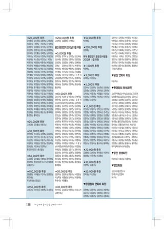 ★20,000원 후원             ★200,000원 후원             ★50,000원 후원        김진수님	 김희영님	박덕종님	박소영님	
강석훈님	 강시원님	강중현님	고영삼님	   고승희님	 김홍철님	신석범님          박신명님	              박현창님	 서정인님	손용석님	신관수님	
곽승준님	 곽현님	 구도완님	구성민님	                                               신승우님	 신이식님	심무경님	양미화님	
김경랑님	 김광철님	김기성님	김선종님	   용인 환경정의 2012년 11월 후원 ★200,000원 후원           연준흠님	 오기성님	윤중근님	이경호님	
김성영님	 김영석님	김은숙님	김종철님	                            강경태님	              이동은님	 이복희님	이상문님	이선민님	
김지태님	 김진홍님	김혜영님	남자영님	   ★5,000원 후원                                  이수연님	 이숙희님	이윤호님	이정희님	
	박두호님	박민수님	이진희님	박성경님	   강유정님	권기덕 님	김미경님	김산희님	    북부 환경정의 중랑천사람들     이종하님	 이혁님	 장진우님	전진만님	
박성제님	 박소원님	박연선님	 박원님	   김순애님	 김양열님	김윤자님	김은정님	    2012년 11월 후원       정영기님	 정윤국님	정윤주님	정풍환님	
박원규님	 박종현님	박종욱님	박정임님	   김정연님	 김정일님	김채린님	김채원님	                       조지연님	 천수연님	최선영님	하승창님	
박천운님	 박태호님	박해정님	배상만님	   김혁님	 김희숙님	문춘기님	박영자님	     ★1,000원 후원         허남혁님	 홍은숙님	황순영님	황일면님	
백성원님	 백용구님	복승규님	서광원님	   박현미님	 배미경님	백창현님	성종훈님	    박정택님	              구리LPG충전소
서왕진님	 서종대님	서진석님	송란희님	   안지형님	 이기남님	이미숙님	이상철님	
신인철님	 안균오님	양재성님	어영강님	   이유경님	 이은주님	이정진님	 이 현 지   ★3,000원 후원         ♥용인 연회비 회원
연규문님	 오성규님	오은영님	오종한님	   님	 강훈님	 선영님	전주리님	정계자님	
                         임    전                  김치환님	 이한종님	
유관호님	 유기영님	유민자님	유상훈님	   정관수님	 정옥자님	정은주님	채리아님	                       이승우님
유성희님	 유영글님	유정옥님	윤영자님	   채현숙님	 천승희님	한현옥님	함승태님	    ★5,000원 후원
윤옥례님	윤주훈님	이귀월님	이규승님	    홍남희님	                  김경숙님	 김성환님	김승원님	김승환님	 ♥환경정의 평생회원
이동석님	 이명희님	이상헌님	이상후님	                          김은령님	 김태훈님	김태희님	김현규님	
이원숙님	 이원표님	이은경님	이재권님	   ★10,000원 후원            김희선님	 박윤경님	박정렬님	이민진님	 강남유치원님	 미아님	 호민님	 윤 화
                                                                            강    강    고
이정택님	 이종영님	임양택님	임윤진님	   강민구님	곽경희 님	곽순천님	구본직님	 이승연님	 이주헌님	이진희님	이희자님	 님	 홍사님	 길조님	 미화님	김민식님	
                                                                       권   김    김
임혜영님	 장승윤님	정석환님	정용일님	   권문석님	 김경자님	김대성님	 김 문 석 조재형님	 조항아님	           김범창님	 김상원님	김성욱님	김승우님	
정해창님	 정효석님	성현경님	조광희님	   님	 미자님	 미주님	 복동님	김선경님	
                         김    김    김                                 김아인님	 김영길님	김영진님	김용표님	
조주영님	 최영찬님	최의용님	최익훈님	   김성훈님	 김소연님	김수현님	김순열님	 ★10,000원 후원            김우구님	 김재범님	김철수님	김현수님	
최재경님	 최재홍님	최종두님	최진경님	   김영중님	 김완규님	김용연님	김우기님	 강민규님	 강윤주님	강점산님	강현우님	 노정현님	 동종인님	문국현님	박상철님	
한성희님	 한창우님	홍순성님	홍옥희님	   김유희님	 김윤정님	김은영님	김은정님	 고한별님	 곽정규님	권명숙님	김낙진님	 박승현님	 박심수님	박종숙님	변윤정님	
홍준형님	황덕창님               김정섭님	 김종원님	김주희님	김진하님	 김도윤님	 김두림님	김병철님	김성훈님	 성준용님	손용석님	수경스님	신관호님	
                        김춘식님	 김태현님	김효건님	김희진님	 김영자님	 김일한님	김정민님	김종일님	 신준상님	 심명필님	심재곤님	안상욱님	
★25,000원 후원             남선주님	 류은주님	박석준님	박성곤님	 김준철님	 김창수님	김혜경님	김혜순님	 염태영님	울진군청님	 경선님	유상부님	
                                                                                원
고재경님	 김진홍님	최동진님         박영수님	 박지은님	백소영님	백지원님	 노정래님	 박서정님	변고이님	손희정님	 윤서성님	 윤홍진님	 귀선, 허성기님	
                                                                               이
	                       서애은님	 서지영님	신경우님	신동복님	 신동열님	 안영미님	안현숙님	이경채님	 이상규님	 이순칠님	이영우님	이영자님	
★30,000원 후원             신연숙님	 신인숙님	안승우님	안은정님	 이경화님	 이기동님	이상희님	이수현님	 이은희님	 이익노님	이현순님	이현주님	
권현택님	 권호장님	김덕엽님	김유정님	   양대진님	 양해경님	엄경애님	엄현경님	 이정숙님	 이춘옥님	이현숙님	이형예님	 이호순님	 이홍복님	임길진님	장광수님	
김진경님	 석인선님	성수경님	손은순님	   윤혜연님	 이근완님	이기원님	이봉진님	 전홍배님	 정경철님	정성욱님	정은비님	 정갑철님	 임스최 스팩만님	 조형준님	
                                                                         제
이강민님	 이미숙님	이용선님	이지나님	   이상원님	 이새라님	이수동님	이영미님	 정인준님	 정창연님	조영숙님	최광진님	 지홍스님	 최관림님	최주섭님	한승호님	
이창우님	 이형걸님	장판길님	정상묵님	   이영희님	 이우현님	이원유님	 이 윤 남 최임순님	 한성숙님	홍순미님	황재혁님	 한정훈님	 홍종호님	홍필수님	황주명님
정회성님	 차인숙님	현경학님	        님	 재경님	 재관님	 정심님	이정현님	
                         이    이    이                                 대우일렉트로닉스(이승창)님
환경관리공단 노동조합님	           이혜담님	 임병철님	장준기님	정미라님	 ★20,000원 후원            	
                        정성미님	 정수미님	정영이님	정영혜님	 김생환님	 김태선님	류휘종님	서진아님	 ♥용인 평생회원
★50,000원 후원             정용준님	 정지영님	조형근님	천광희님	 염선영님	 유순녀님	하경환님
고소영님	 김위철님	유병상님	천수연님	   최진경님	 최진무님	최진석님	한정숙님	 	                      이상규님	 이호순님	이홍복님	
최덕천님	 추장민님	 국LPG산업협회
          한             허수경님	 현근택님	황금혜님	황선용님	 ★30,000원 후원
님	 성진님	
 홍                      황재형님                   주영백님	 홍종기님	           ♥법인회원

★100,000원 후원            ★20,000원 후원              ★50,000원 후원        삼성지구환경연구소
권범철님	 이규용님	이진석님	임종한님	 김은주님	 김응호님	문종모님	서정문님	 엄옥봉님	 이신철님	             한국LPG산업협회
최연재님                  이성학님	 이홍범님	임혜자님	차명제님	                         SK가스
옥
	 잠화영농조합법인	           추광식님	 탁동률님	
                                                 ♥환경정의 연회비 회원
★150,000원 후원            ★30,000원 후원
고정근님	 이진우님	조복현님	조성돈님	 곽선진님	 김상호님	박영숙님	이모니카 강완병님	 강정석님	고동린님	권용택님	
                      님	 민호님	
                       황                   김금순님	 김도훈님	김미애님	김병순님	
                                           김원재님	 김종남님	김종원님	김종희님	


118   다음에게 물려줄 맑은세상 이야기
 