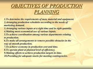 OBJECTIVES OF PRODUCTION
PLANNING
1.To determine the requirements of men, material and equipment.
2.Arranging production schedules according to the needs of
marketing demand.
3.Arranging various inputs at a right time and in right quantity.
4.Making most economical use of various inputs.
5.To achieve coordination among various departments relating
to production.
6.To make all arrangements to remove possible obstacles in the
way of smooth production.
7.To achieve economy in production cost and time.
8.To operate plant at planned level of efficiency.
9.Making efforts to achieve production targets in time.
10.Providing for adequate stocks for meeting contingencies.
 
