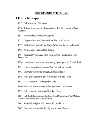 LIST OF ANIMATED MOVIE

 First in Techniques
  1917: Cel animation, El Apóstol

  1926: Silhouette animation (Stop-motion), The Adventures of Prince
  Achmed

  1931: Synchronized sound, Peludópolis

  1935: Puppet animation (Stop-motion), The New Gulliver

  1937: Technicolor, hand drawn, Snow White and the Seven Dwarfs

  1955: Widescreen, Lady and the Tramp

  1961: Xerography (replaced hand inking), One Hundred and One
  Dalmatians

  1976: Hand-drawn animation done solely by one person, Zbojník Jurko

  1981: 3-times stereophonic sound, The Fox and the Hound

  1983: Computer-generated imagery, Rock and Rule

  1985: Fully clay-animated, The Adventures of Mark Twain

  1985: 3D, Starchaser: The Legend of Orin

  1990: Produced without camera, The Rescuers Down Under

  1995: Fully computer-animated film, Toy Story

  2004: Cel-shaded animation, Appleseed and Steamboy. First Motion
  Capture animation, The Polar Express

  2005: Shot with a digital still camera, Corpse Bride

  2007: Computer-animated solely by one person, Flatland
 
