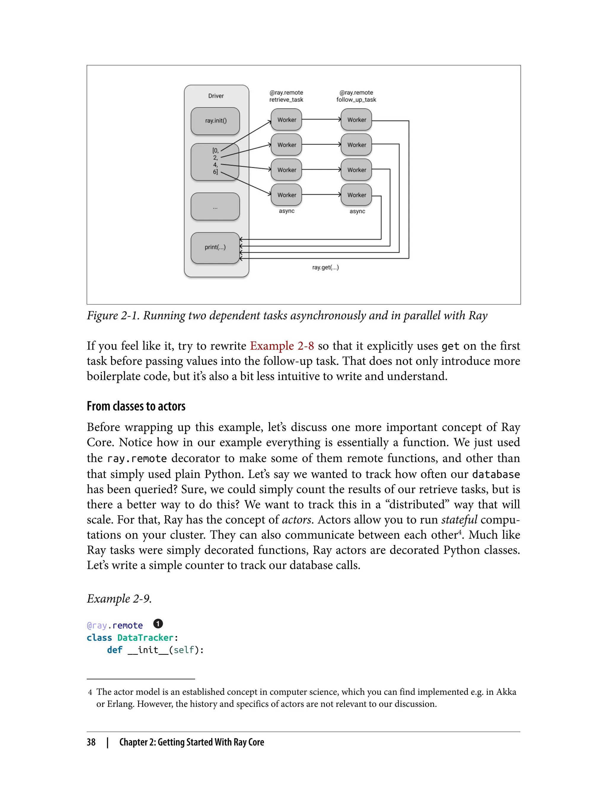 4 The actor model is an established concept in computer science, which you can find implemented e.g. in Akka
or Erlang. However, the history and specifics of actors are not relevant to our discussion.
Figure 2-1. Running two dependent tasks asynchronously and in parallel with Ray
If you feel like it, try to rewrite Example 2-8 so that it explicitly uses get on the first
task before passing values into the follow-up task. That does not only introduce more
boilerplate code, but it’s also a bit less intuitive to write and understand.
From classes to actors
Before wrapping up this example, let’s discuss one more important concept of Ray
Core. Notice how in our example everything is essentially a function. We just used
the ray.remote decorator to make some of them remote functions, and other than
that simply used plain Python. Let’s say we wanted to track how often our database
has been queried? Sure, we could simply count the results of our retrieve tasks, but is
there a better way to do this? We want to track this in a “distributed” way that will
scale. For that, Ray has the concept of actors. Actors allow you to run stateful compu‐
tations on your cluster. They can also communicate between each other4
. Much like
Ray tasks were simply decorated functions, Ray actors are decorated Python classes.
Let’s write a simple counter to track our database calls.
Example 2-9.
@ray.remote
class DataTracker:
def __init__(self):
38 | Chapter 2: Getting Started With Ray Core
 