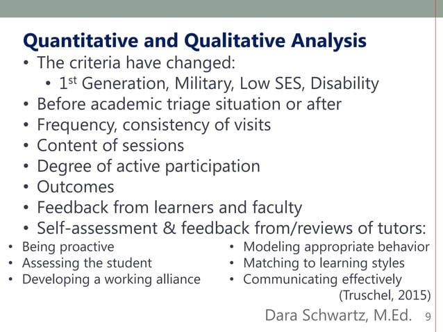 Tutoring Program Construct | PPT