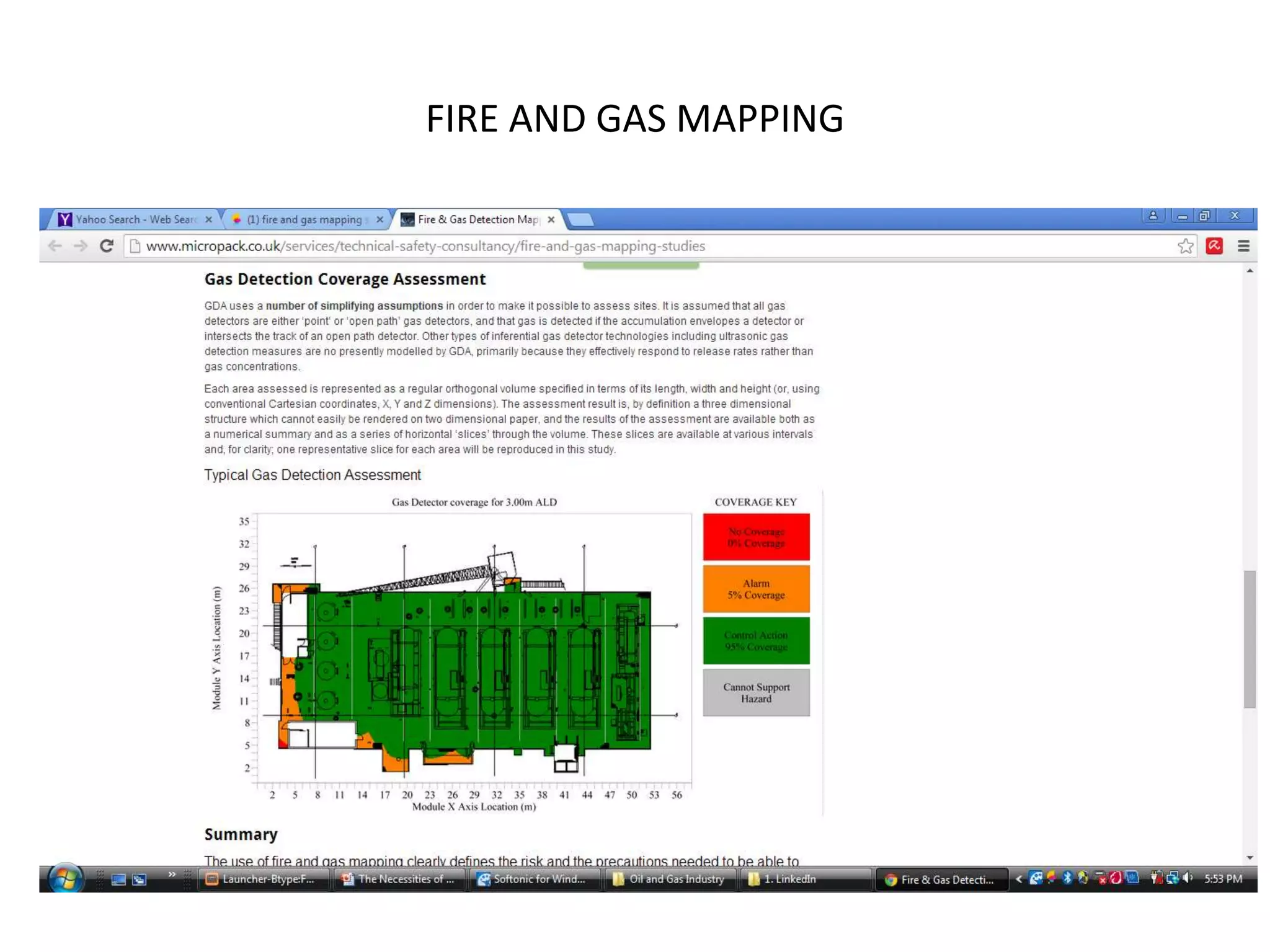 FIRE AND GAS MAPPING
 