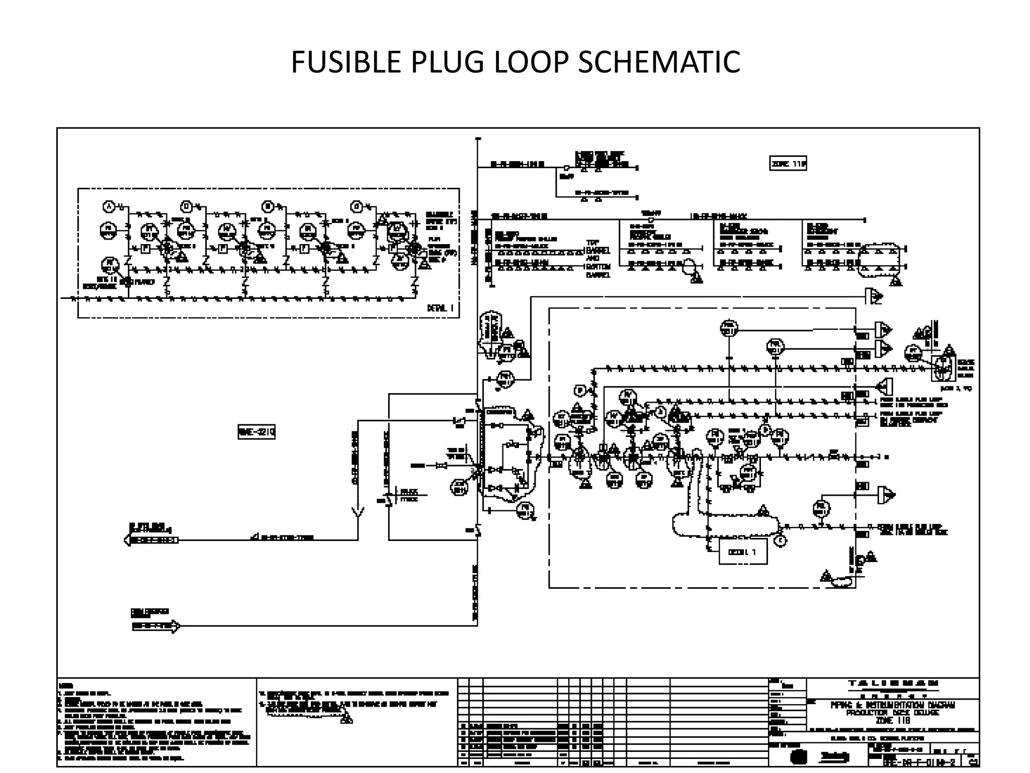 FUSIBLE PLUG LOOP SCHEMATIC
 