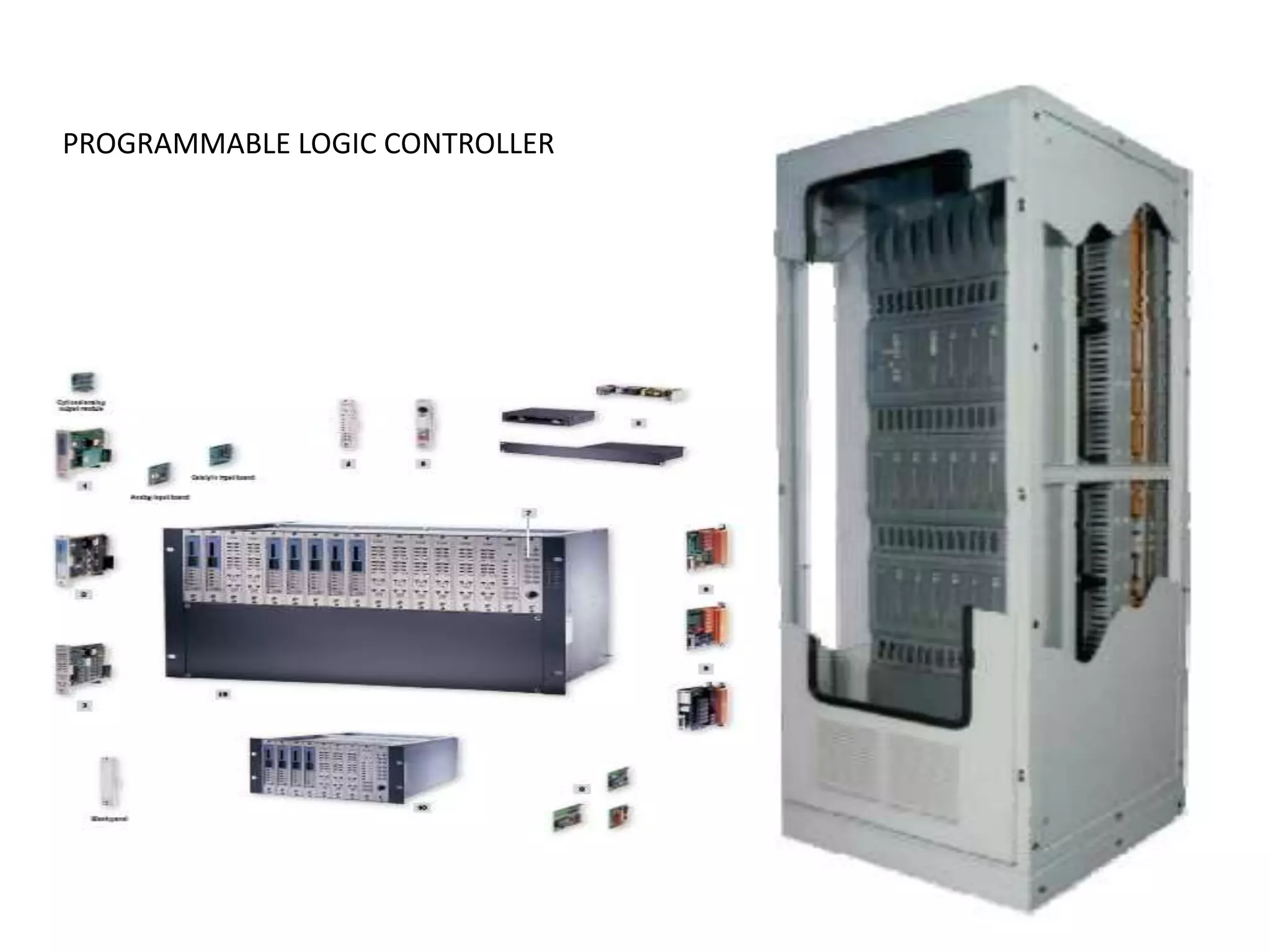 PROGRAMMABLE LOGIC CONTROLLER
 