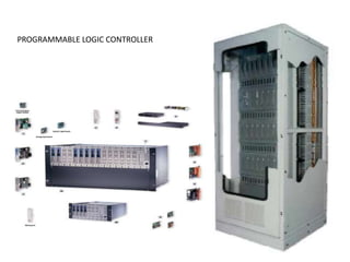 PROGRAMMABLE LOGIC CONTROLLER
 