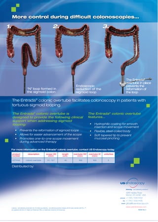 Looping Colon 760358c entrada intl_ss_web.pdf