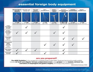 essential foreign body equipment
                   Roth Net® Platinum® Roth Net® maxi                    Roth Net®                  Talon™               Raptor™              Guardus®          rotatable                        Rotator™
                       food bolus       retrieval net                     pediatric             grasping device          grasping         esophageal/gastric retrieval basket                rotatable snare
                      retrieval net                                     retrieval net                                     device              overtube




                                                                                                                                             00711146/00711 147
                         00711155                 00711059                 00711057                 00711175              00711177           00711148/00711 149          00711141                  00711120
                   Net size - 4.0cm x 5.5cm Net size - 4.0cm x 8.0cm Net size - 2.0cm x 4.5cm     Length - 160cm        Length - 230cm       Length - 25cm/50cm   Basket size 3.5cm x 6.0cm Snare size - 2.5cm x 5.4cm

    Larger
 blunt object
   removal
 (AA battery...)

   Smaller
 blunt object
   removal
   (buttons,
    coins...)

 Long object
   removal
    (spoon,
 toothbrush...)

Sharp-pointed
     object
    removal
  (toothpicks,
     bones,
 paperclips...)

 Disk battery
   removal

 Food bolus
  removal




                                                                                  are you prepared?
              The ASGE Guideline for the management of ingested foreign bodies states, “Equipment that should be readily available
            includes rat tooth and alligator forceps, polypectomy snare, polyp grasper, Dormier basket, retrieval net,
                           overtubes of esophageal and gastric lengths, and a foreign body protector hood.”
                                                                                                                                                                         Gastrointestinal Endoscopy 11/2002




                                                                                The above chart suggests applications for US Endoscopy foreign body management devices. Only persons having adequate training
                                                                                and proficiency in endoscopic foreign body removal technique are qualified to determine appropriate device usage in any given procedure.
 