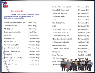 List of clients
Zealot & sister concern companies having
Various job contracts in national as well as
Multi-national companies like: -
General Motors India Pvt. Ltd. Halol (Guj.)
Caparo Maruti Ltd. Halol (Guj.)
P.E. Eng. Ltd. Halol (Guj.)
Delphi Auto Motive Ltd. Halol (Guj.)
L & T Ltd Vadodra(Guj.)
Jindal steel Ltd. Vadodara (Guj.)
Netafim India Ltd Vadodara (Guj.)
Paharpur cooling Ltd Vadodara (Guj.)
Accord Industries Ltd Vadodara (Guj.)
Shankar Packaging Ltd. Vadodara (Guj.)
Dupont Ltd. Vadodara (Guj.)
Apollo Tyre Ltd. (MWW) Vadodara (Guj.)
F. N. India Pvt Ltd. Mumbai (MH)
Chep India Pvt Ltd Mumbai (MH)
Sanden Vikas India (P) Ltd Faridabad (HR)
Escort Ltd. (Powertrac) Faridabad (HR)
Escort Ltd. (Farmtrac) Faridabad (HR)
Escort Ltd. (ASP) Faridabad (HR)
E.C.E.L Faridabad (HR)
Class India (P) Ltd Faridabad (HR)
S.D.L Faridabad (HR)
Victora Auto Parts Pvt.Ltd Faridabad (HR)
Victora Auto Tool Ltd Faridabad (HR)
Yamaha Motors (P) Ltd Faridabad (HR)
Micro Tools (India) pvt Ltd Faridabad (HR)
S.D.Engineering Pvt Ltd Faridabad (HR)
Orient Electric Ltd Faridabad (HR)
Thermal Power Station Faridabad (HR)
Stamly Ltd. Panipat (HR)
Gmax Auto Ltd Babal (Rewari) HR
Alfa Cotec Industries Gurgaon (HR)
Omax Autos Ltd Gurgaon (HR)
Motherson (MATE) Gurgaon (HR)
 