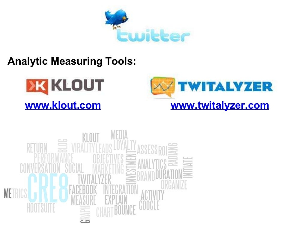 Steps to writing a thesis picture