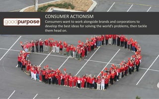 CONSUMER ACTIONISM
Consumers want to work alongside brands and corporations to
develop the best ideas for solving the world’s problems, then tackle
them head on.
 