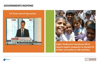 GOVERNMENTS RESPOND
UK Tories launch big society
India’s Parliament introduces Bill to
require largest companies to donate 2%
of their net profits to CSR activities.
 