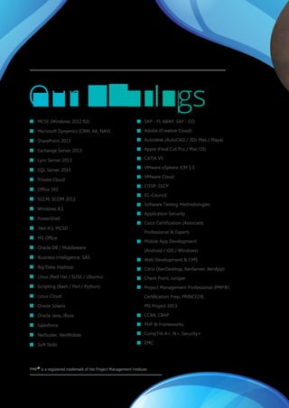 MCSE (Windows 2012 R2)
Microsoft Dynamics (CRM, AX, NAV)
SharePoint 2013
Exchange Server 2013
Lync Server 2013
SQL Server 2014
Private Cloud
Office 365
SCCM, SCOM 2012
Windows 8.1
PowerShell
.Net 4.5, MCSD
MS Office
Oracle DB / Middleware
Business Intelligence, SAS
Big Data, Hadoop
Linux (Red Hat / SUSE / Ubuntu)
Scripting (Bash / Perl / Python)
Linux Cloud
Oracle Solaris
Oracle Java, JBoss
Salesforce
NetScaler, XenMobile
Soft Skills
SAP - FI, ABAP, SAP - CO
Adobe (Creative Cloud)
Autodesk (AutoCAD / 3Ds Max / Maya)
Apple (Final Cut Pro / Mac OS)
CATIA V5
VMware vSphere ICM 5.5
VMware Cloud
CISSP, SSCP
EC-Council
Software Testing Methodologies
Application Security
Cisco Certification (Associate,
Professional & Expert)
Mobile App Development
(Android / iOS / Windows)
Web Development & CMS
Citrix (XenDesktop, XenServer, XenApp)
Check Point, Juniper
Project Management Professional (PMP®)
Certification Prep, PRINCE2®,
MS Project 2013
CCBA, CBAP
PHP & Frameworks
CompTIA A+, N+, Security+
EMC
PMP®
is a registered trademark of the Project Management Institute.
 