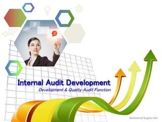 Internal Audit Development
Development & Quality Audit Function
Muhamad Sugian Nor
 
