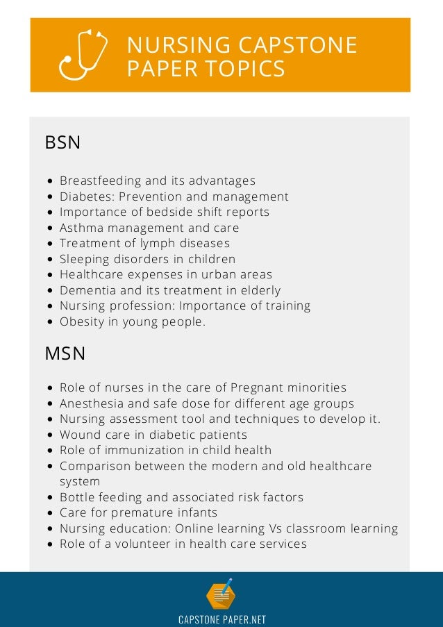 Capstone presentations picture
