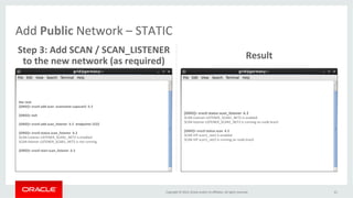 Oracle RAC 12c (12.1.0.2) Operational Best Practices - A result of true ...