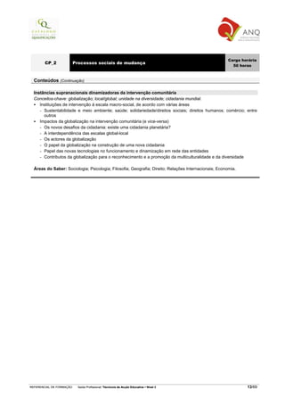 Carga horária
        CP_2              Processos sociais de mudança
                                                                                                         50 horas


  Conteúdos (Continuação)

  Instâncias supranacionais dinamizadoras da intervenção comunitária
  Conceitos-chave: globalização; local/global; unidade na diversidade; cidadania mundial.
     Instituições de intervenção à escala macro-social, de acordo com várias áreas
     - Sustentabilidade e meio ambiente; saúde; solidariedade/direitos sociais; direitos humanos; comércio; entre
       outros
     Impactos da globalização na intervenção comunitária (e vice-versa)
     - Os novos desafios da cidadania: existe uma cidadania planetária?
     - A interdependência das escalas global-local
     - Os actores da globalização
     - O papel da globalização na construção de uma nova cidadania
     - Papel das novas tecnologias no funcionamento e dinamização em rede das entidades
     - Contributos da globalização para o reconhecimento e a promoção da multiculturalidade e da diversidade

  Áreas do Saber: Sociologia; Psicologia; Filosofia; Geografia; Direito; Relações Internacionais; Economia.




REFERENCIAL DE FORMAÇÃO     Saída Profissional: Técnico/a de Acção Educativa   Nível 3                         13/69
 