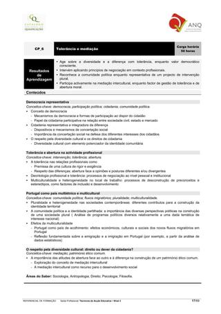 Carga horária
        CP_6              Tolerância e mediação
                                                                                                           50 horas


                           Age sobre a diversidade e a diferença com tolerância, enquanto valor democrático
                           consciente.
   Resultados              Intervém aplicando princípios de negociação em contexto profissionais.
       de                  Reconhece a comunidade política enquanto representativa de um projecto de intervenção
  Aprendizagem             plural.
                           Participa activamente na mediação intercultural, enquanto factor de gestão de tolerância e de
                           abertura moral.
  Conteúdos

  Democracia representativa
  Conceitos-chave: democracia; participação política; cidadania; comunidade política.
    Conceito de democracia
    - Mecanismos da democracia e formas de participação ao dispor do cidadão
    - Papel da cidadania participativa na relação entre sociedade civil, estado e mercado
    Cidadania representativa e integradora da diferença
    - Dispositivos e mecanismos de concertação social
    - Importância da concertação social na defesa dos diferentes interesses dos cidadãos
    O respeito pela diversidade cultural e os direitos de cidadania
    - Diversidade cultural com elemento potenciador da identidade comunitária

  Tolerância e abertura na actividade profissional
  Conceitos-chave: intervenção; tolerância; abertura.
     A tolerância nas relações profissionais como
     - Premissa de uma cultura de rigor e exigência
     - Respeito das diferenças: abertura face a opiniões e posturas diferentes e/ou divergentes
     Deontologia profissional e tolerância: processos de negociação ao nível pessoal e institucional
     Multiculturalidade e heterogeneidade no local de trabalho: processos de desconstrução de preconceitos e
     estereótipos, como factores de inclusão e desenvolvimento

  Portugal como país multiétnico e multicultural
  Conceitos-chave: comunidade política; fluxos migratórios; pluralidade; multiculturalidade.
    Pluralidade e heterogeneidade nas sociedades contemporâneas: diferentes contributos para a construção da
    identidade territorial
    A comunidade política e a identidade partilhada: a importância das diversas perspectivas políticas na construção
    de uma sociedade plural ( Análise de programas políticos diversos relativamente a uma dada temática de
    interesse nacional)
    Efeitos da multiculturalidade
    - Portugal como país de acolhimento: efeitos económicos, culturais e sociais dos novos fluxos migratórios em
       Portugal
    - Reflexão fundamentada sobre a emigração e a imigração em Portugal (por exemplo, a partir da análise de
       dados estatísticos)

  O respeito pela diversidade cultural: direito ou dever da cidadania?
  Conceitos-chave: mediação; património ético comum.
     A importância das atitudes de abertura face ao outro e à diferença na construção de um património ético comum.
     - Exploração do conceito de mediação intercultural
     - A mediação intercultural como recurso para o desenvolvimento social

  Áreas do Saber: Sociologia, Antropologia; Direito; Psicologia; Filosofia.




REFERENCIAL DE FORMAÇÃO     Saída Profissional: Técnico/a de Acção Educativa   Nível 3                             17/69
 