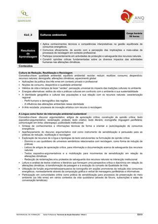Carga horária
       CLC_2              Culturas ambientais
                                                                                                         50 horas


                           Aplica conhecimentos técnicos e competências interpretativas na gestão equilibrada de
                           consumos energéticos.
   Resultados              Comunica eficazmente, de acordo com a percepção das implicações e mais-valias de
       de                  processos de reciclagem em contexto profissional.
  Aprendizagem             Participa conscientemente em actividades de protecção e salvaguarda dos recursos naturais.
                           Constrói opiniões criticas fundamentadas sobre os diversos impactos das actividades
                           humanas nas alterações climáticas.
  Conteúdos

  Cultura de Redução, Reutilização e Reciclagem
  Conceitos-chave: qualidade ambiental; equilíbrio ambiental; reciclar; reduzir; reutilizar; consumo; desperdício;
  recursos naturais; demografia; alterações climáticas; aquecimento global.
     Aplicações da política dos três erres em contexto privado e profissional
     Noções de consumo, desperdício e qualidade ambiental
     Hábitos de vida e tempos de lazer “verdes”: percepção universal do impacto das tradições culturais no ambiente
     Energias alternativas: estilos de vida e práticas culturais em confronto com o ambiente e sua sustentabilidade
     A identidade geográfica e cultural das populações e sua relação com os recursos naturais: caracterização
     regional
     - Perfil humano e demográfico das regiões
     - A influência das alterações ambientais nessa identidade
     A Arte reciclada: processos de inovação artística com recurso à reciclagem

  A Língua como factor de intervenção ambiental sustentável
  Conceitos-chave: discurso argumentativo; artigos de apreciação crítica; construção de opinião crítica; texto
  expositivo-argumentativo; reclamação; protesto; texto criativo; texto literário; iconografia; linguagem panfletária;
  comunicação em linha; ciberespaço; publicidade institucional.
     Síntese de conhecimentos e informações técnicas de forma a orientar a (auto)regulação de consumos
     energéticos
     Aperfeiçoamento do discurso argumentativo oral como instrumento de sensibilização e persuasão para as
     práticas de redução, reutilização e reciclagem
     Exploração de recursos de Língua e tipologias de texto estruturantes na formulação de opinião crítica
     - Domínio e uso quotidiano de universos semânticos relacionados com reciclagem, como forma de indução de
        práticas
     - Leitura de artigos de apreciação crítica, para informação e documentação acerca da salvaguarda dos recursos
        naturais
     - Textos expositivo-argumentativos e a mobilização para movimentos de sensibilização em relação às
        alterações climáticas
     - Redacção de reclamações e/ou protestos de salvaguarda dos recursos naturais na interacção institucional
     Leitura e análise de textos criativos e literários que forneçam uma perspectiva crítica e diacrónica em relação às
     alterações climáticas, à transformação da paisagem e à evolução do conceito de Qualidade de Vida
     Utilização da função argumentativa/persuasiva da iconografia em acções promotoras da redução dos consumos
     energéticos, nomeadamente através da composição gráfica e verbal de mensagens panfletárias e informativas
     Participação em comunidades online como prática de sensibilização para processos de preservação do meio
     ambiente (os três erres) em vários contextos da vida quotidiana (através de fóruns, subscrições e salas de
     conversação temáticas)




REFERENCIAL DE FORMAÇÃO     Saída Profissional: Técnico/a de Acção Educativa   Nível 3                           33/69
 