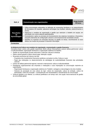 Carga horária
       CLC_4              Comunicação nas organizações
                                                                                                           50 horas


                           Utiliza terminologias adequadas na definição de orçamentos familiares e no preenchimento
                           de formulários de impostos, aplicando tecnologias que facilitam cálculos, preenchimentos e
                           envios.
   Resultados              Adequa-se a modelos de organização e gestão que valorizam o trabalho em equipa, em
       de                  articulação com outros saberes especializados.
  Aprendizagem             Compreende e aplica os princípios de funcionamento dos sistemas monetários e financeiros,
                           enquanto elementos de configuração cultural e comunicacional das sociedades actuais.
                           Identifica os impactos de evoluções técnicas na gestão do tempo, reconhecendo os seus
                           efeitos nos modos de processar e transmitir informação.
  Conteúdos

  A influência da Cultura nos modelos de organização, orçamentação e gestão financeira
  Conceitos-chave: cultura; arte; gestão orçamental; oferta cultural; financiamento cultural; defesa patrimonial; cultura
  e multiculturalidade; organização hierárquica e organização sistémica do trabalho.
     Gestão da orçamentação privada reservada a vivências culturais e artísticas
     Oferta cultural gratuita e oferta cultural paga: distinção e opção
     Dimensão económica da Cultura e da Arte
     - Propósitos dos investimentos financeiros (públicos e privados) na Arte, Cultura e Lazer
     - Papel das instituições no desenvolvimento de estratégias de sustentabilidade financeira das actividades
        culturais
     Cultura de defesa patrimonial regional, nacional e internacional: cultura e multiculturalidade
     Paradigmas organizacionais das empresas e instituições e suas implicações na comunicação nas/entre as
     organizações
     - Organização hierárquica e organização sistémica do Trabalho: vantagens e desvantagens dos dois modelos
     - Vectores de percepção de uma cultura do rigor: cultura de cooperação, cultura de ambição, cultura de
        participação, cultura de inovação – consequências nas necessidades e características da comunicação
     Vivência egotista e em diferido, ou vivência partilhada e em tempo real: uma opção macro-estrutural de gestão
     da comunidade global




REFERENCIAL DE FORMAÇÃO    Saída Profissional: Técnico/a de Acção Educativa   Nível 3                              37/69
 
