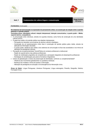 Carga horária
       CLC_7              Fundamentos de cultura língua e comunicação
                                                                                                  50 horas


  Conteúdos (Continuação)

  Os sistemas de Comunicação na expressão do pensamento crítico, na construção da relação entre a opinião
  pessoal e a opinião pública
  Conceitos-chave: identidade cultural; relação interpessoal; intenção comunicativa; o quarto poder – Média;
  suporte teórico; competência.
    A comunicação entre indivíduos, através de suportes diversos, como forma de construção de uma identidade
    cultural comum.
    O papel dos média e da opinião pública nas relações interpessoais:
    - Percepção de intenções comunicativas de alcance cultural e ideológico.
    - Construção de um posicionamento crítico face à construção de opinião pública pelos média, através da
       selecção da informação veiculada.
    - O quarto poder: influência dos média e dos sistemas de comunicação na face das sociedades e nos ritmos de
       alteração de paradigmas culturais.
    Percepção da complementaridade Teoria/Prática em contexto profissional e institucional:
    - Noção de suporte teórico das práticas profissionais.
    - Noção de mobilização pragmática de competências e percepção integradora do desempenho profissional.
    - Estratégias de sensibilização para planos formativos integradores.
    Cultura de globalização e Cultura de preservação de identidades: confronto ou complementaridade?
    - Influência dos movimentos globalizantes no quotidiano individual.
    - Mudança dos modelos e ritmos de acesso à informação.
    - Alteração de paradigmas de actuação e de abrangência da intervenção cívica.

  Áreas do Saber: Língua Portuguesa; Literatura Portuguesa; Língua estrangeira; Filosofia; Geografia; História;
  Formação Cívica.




REFERENCIAL DE FORMAÇÃO     Saída Profissional: Técnico/a de Acção Educativa   Nível 3                    45/69
 